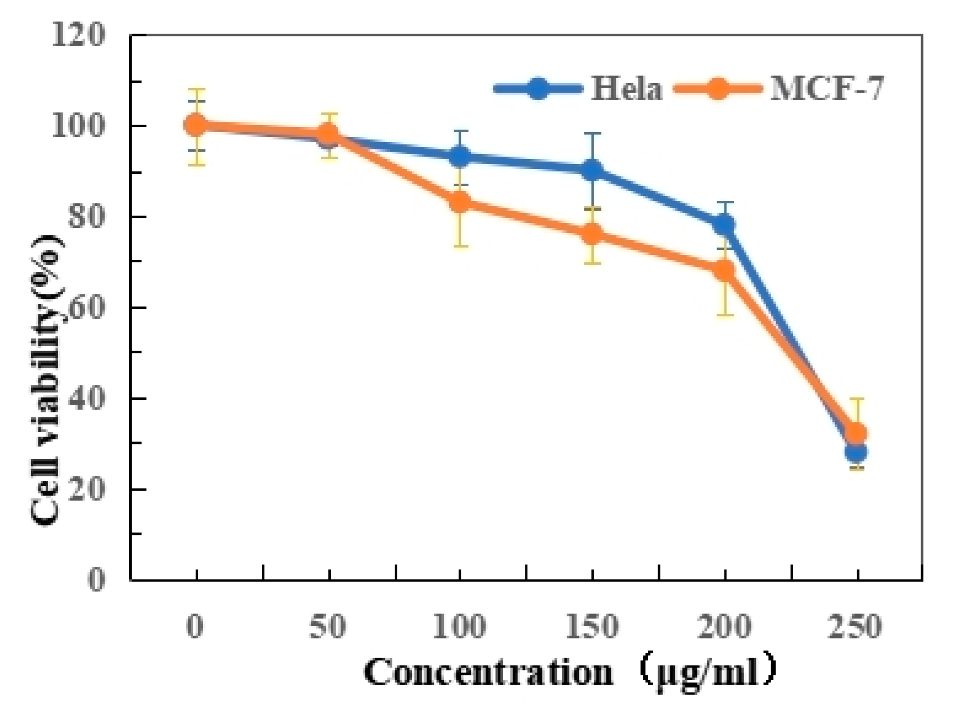 Processes 11 01652 g003