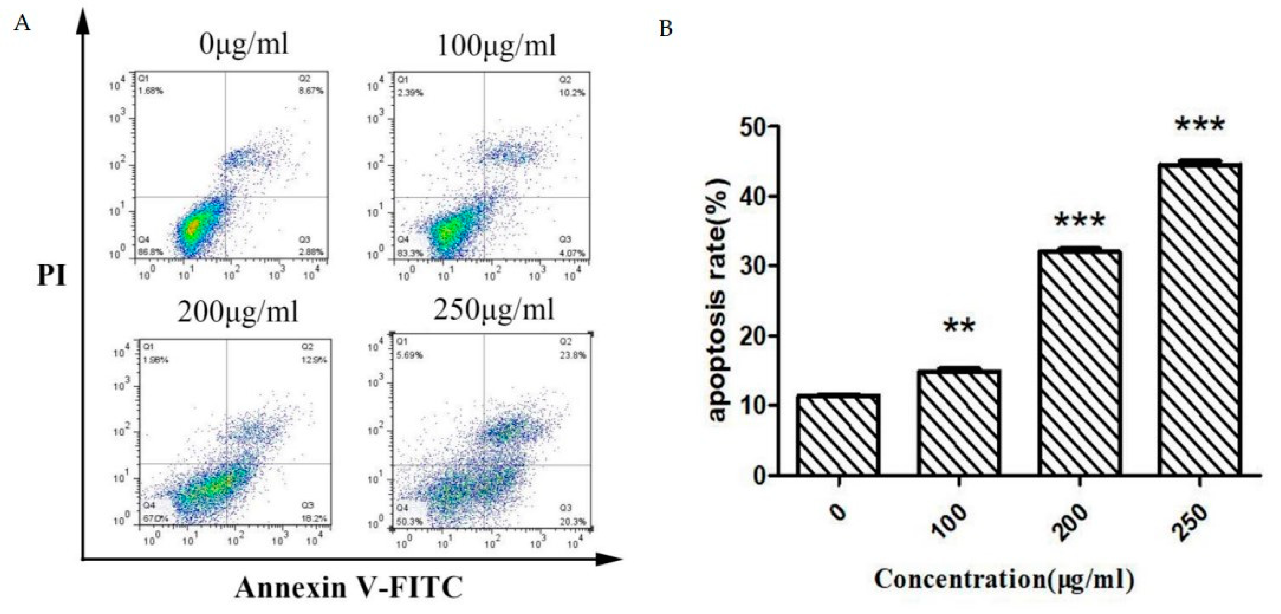 Processes 11 01652 g005