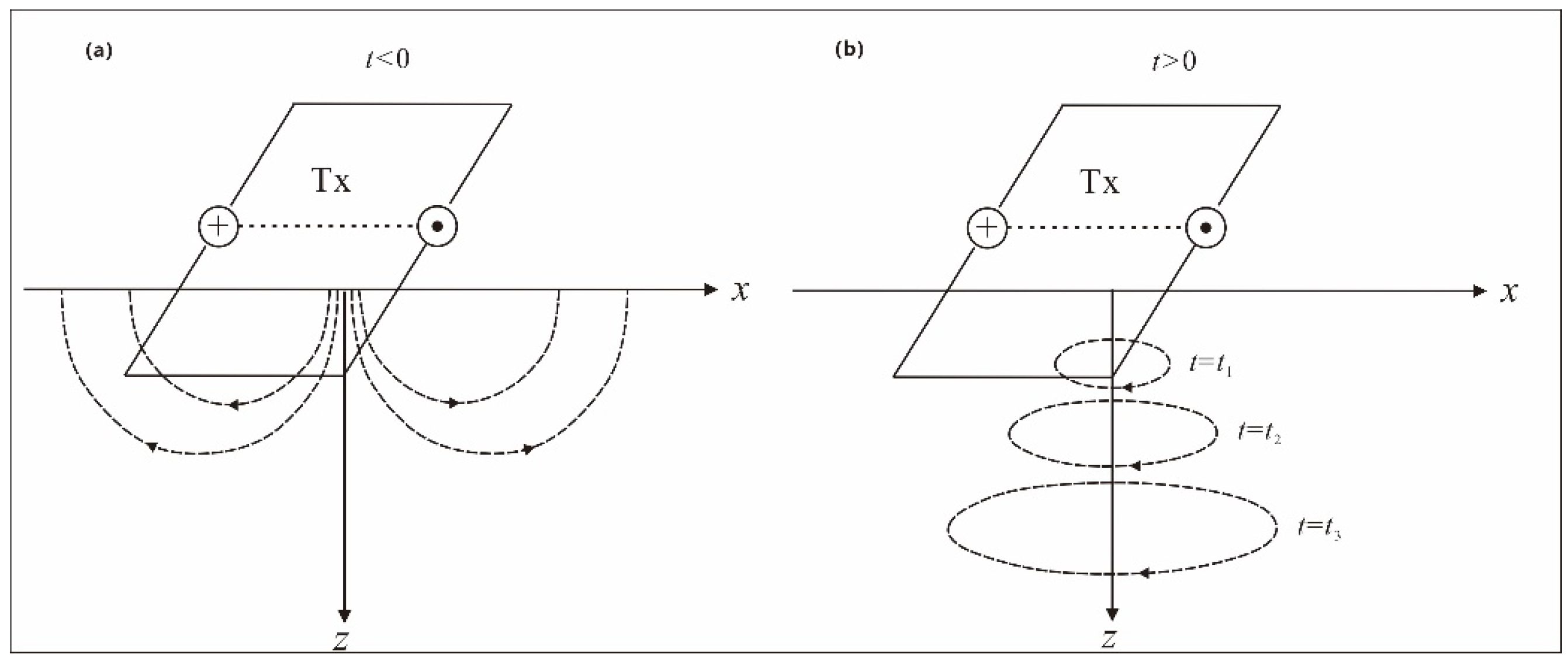Processes 11 01653 g003 Processes 11 01653 g003