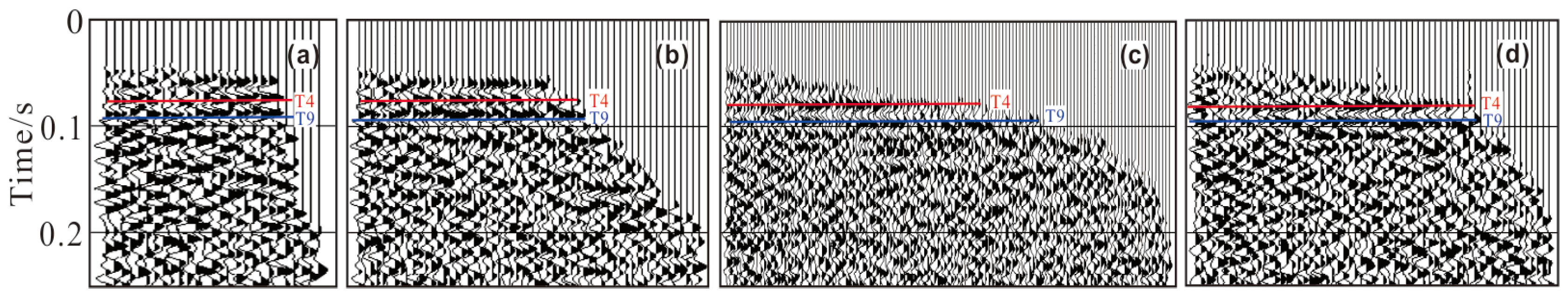 Processes 11 01653 g006 Processes 11 01653 g006