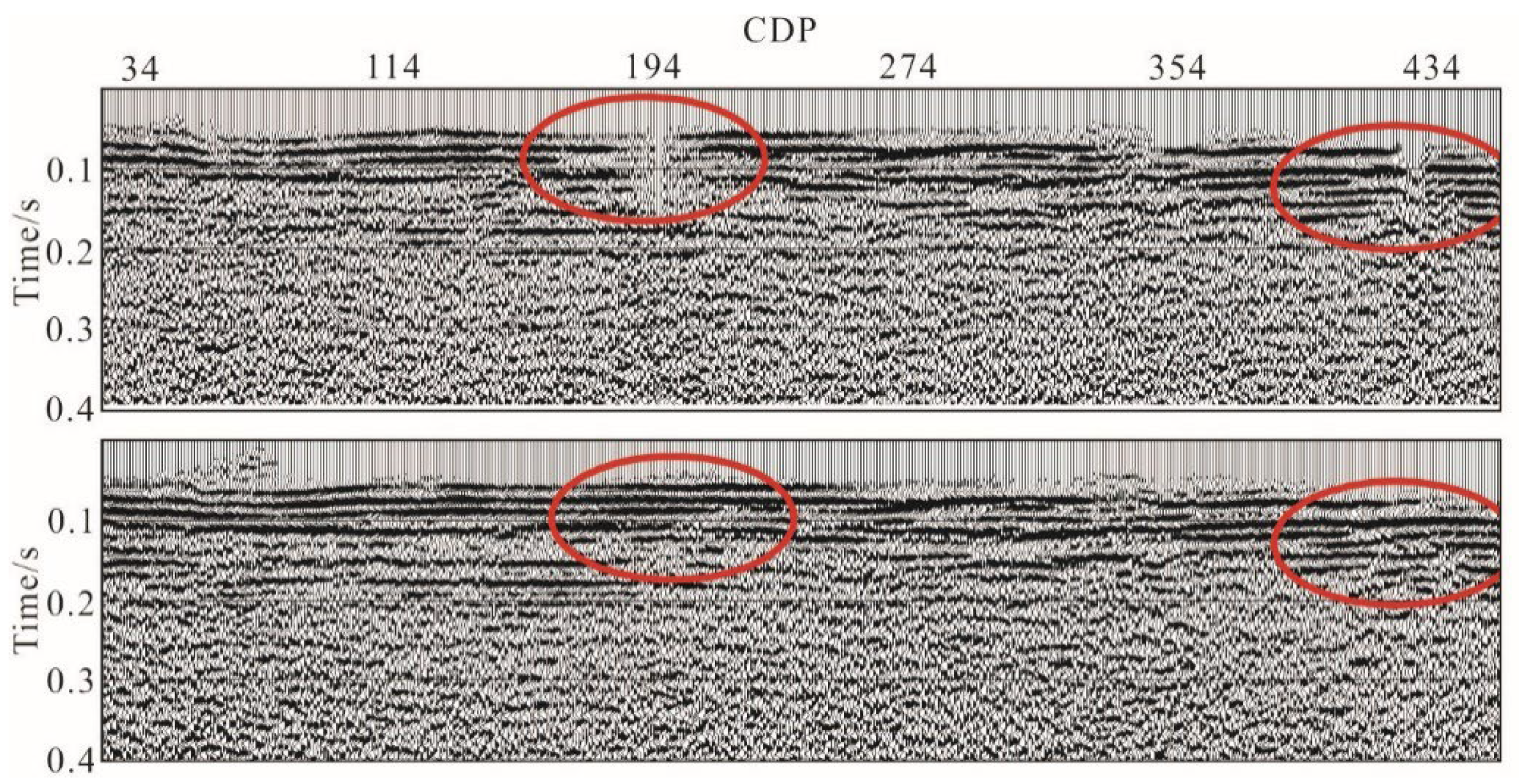 Processes 11 01653 g007 Processes 11 01653 g007
