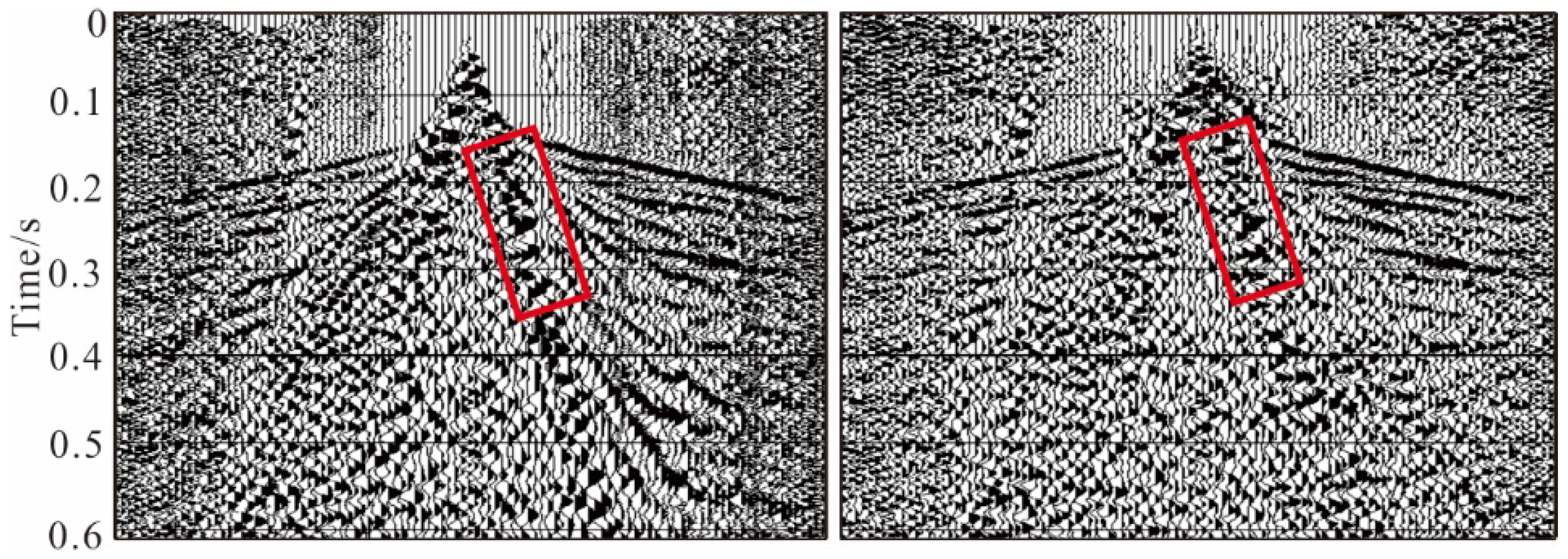 Processes 11 01653 g008 Processes 11 01653 g008