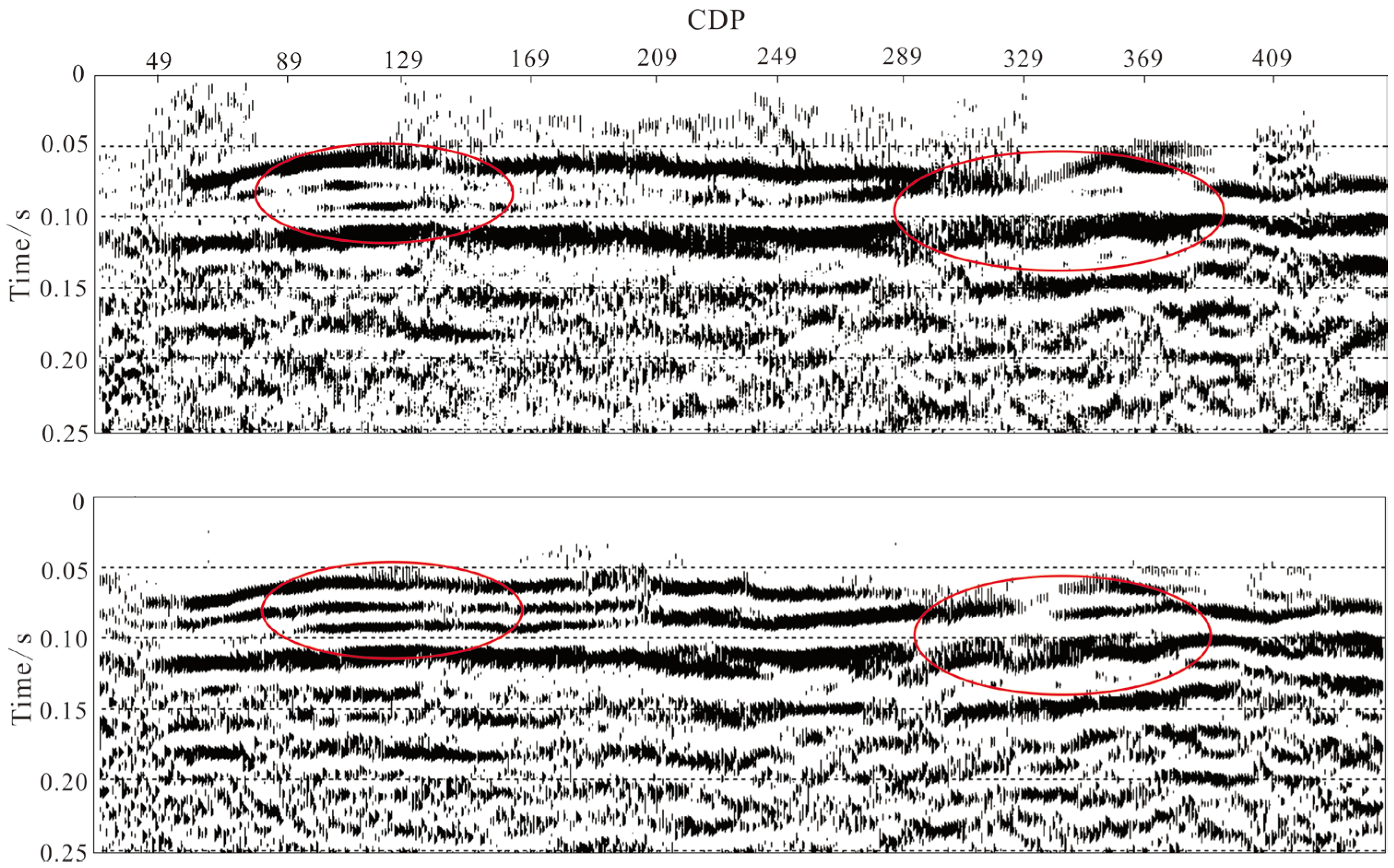 Processes 11 01653 g009 Processes 11 01653 g009