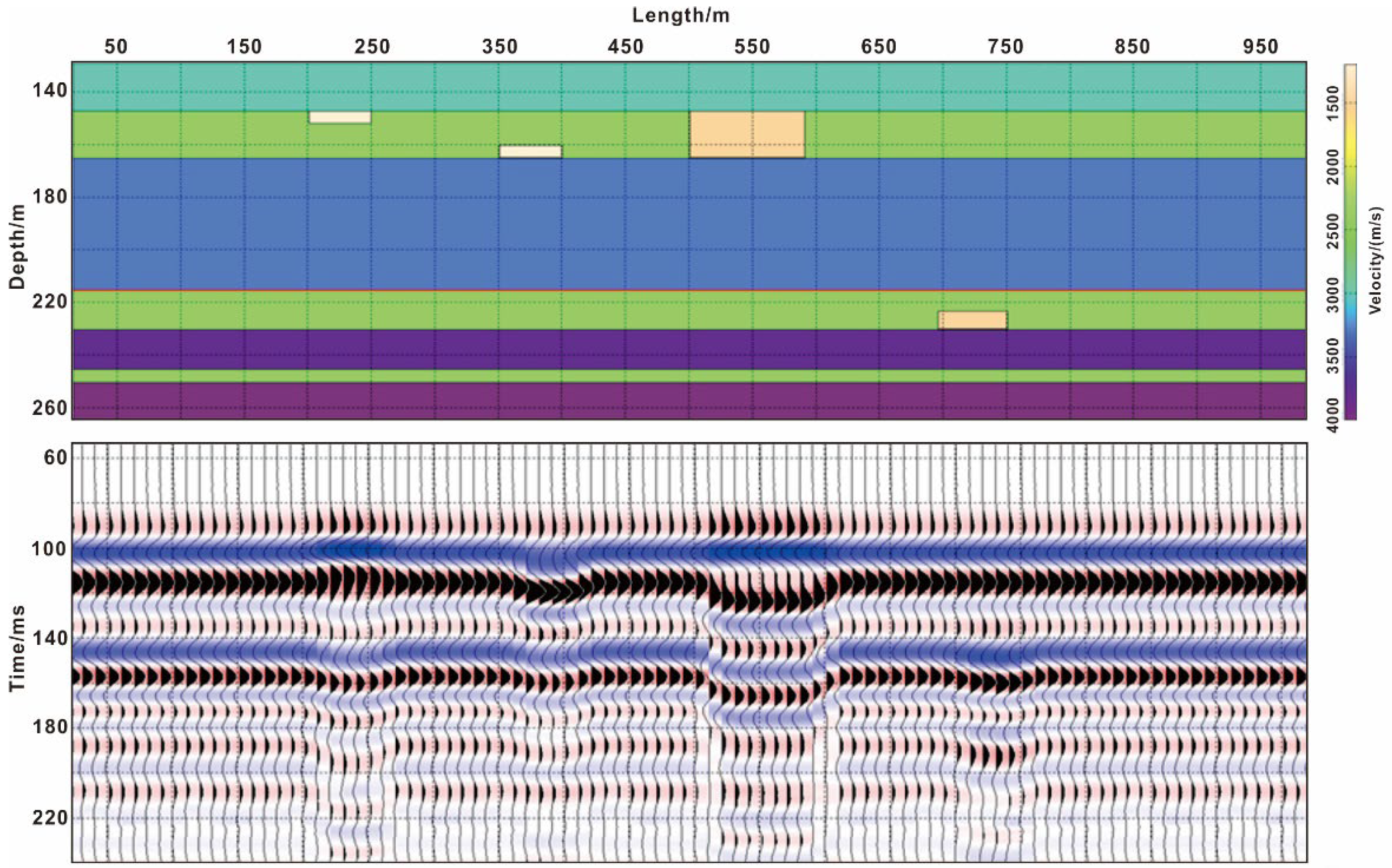 Processes 11 01653 g010 Processes 11 01653 g010