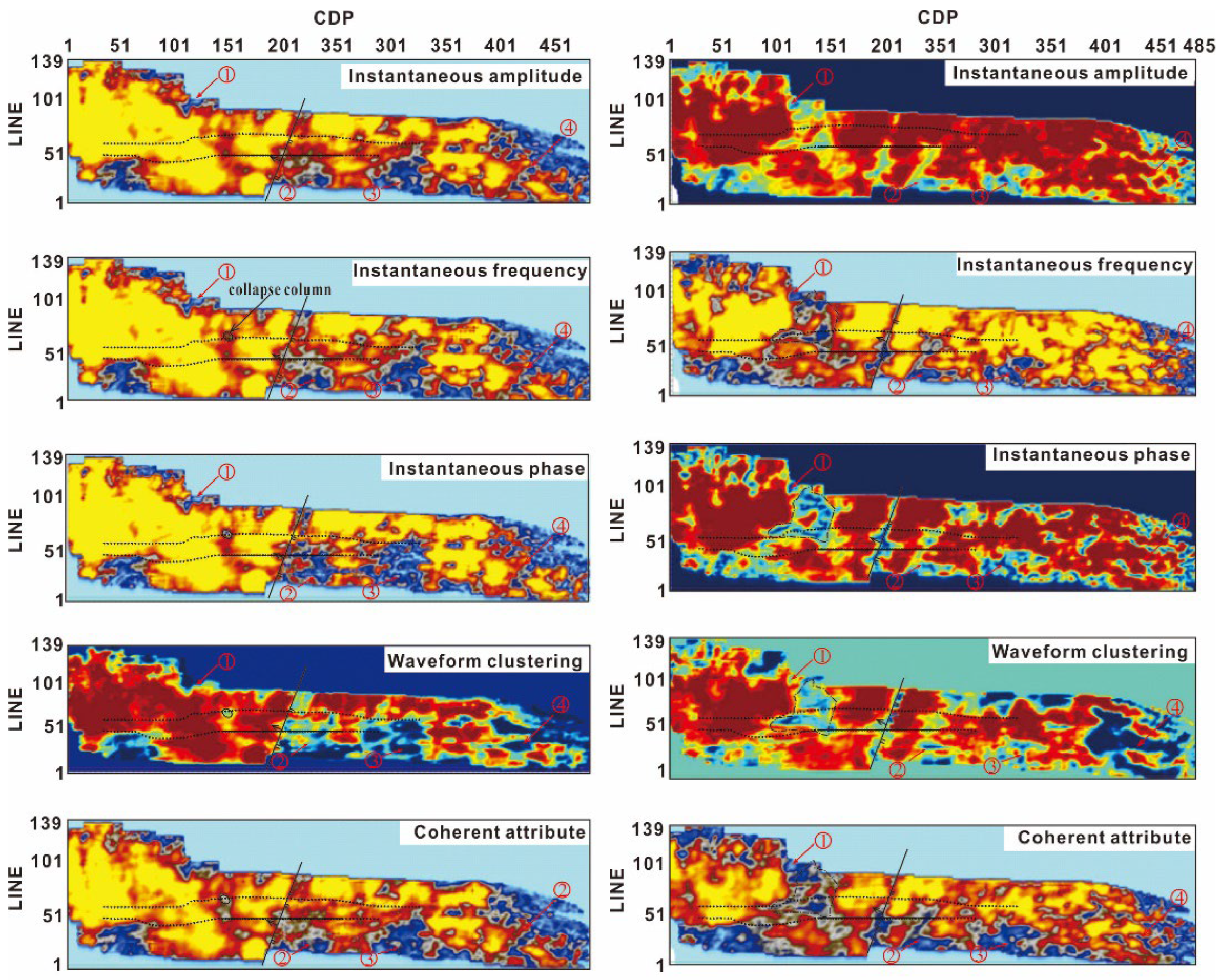Processes 11 01653 g012 Processes 11 01653 g012