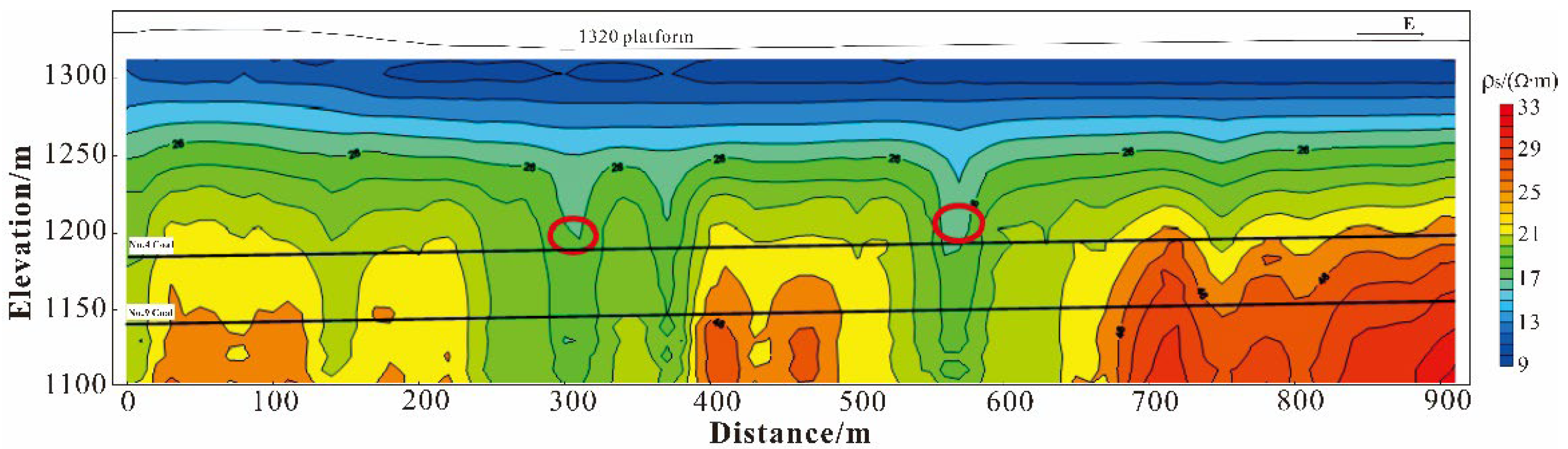 Processes 11 01653 g014 Processes 11 01653 g014