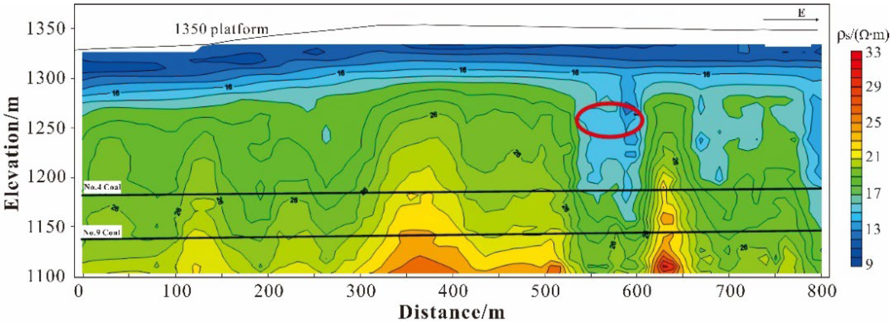 Processes 11 01653 g015 Processes 11 01653 g015