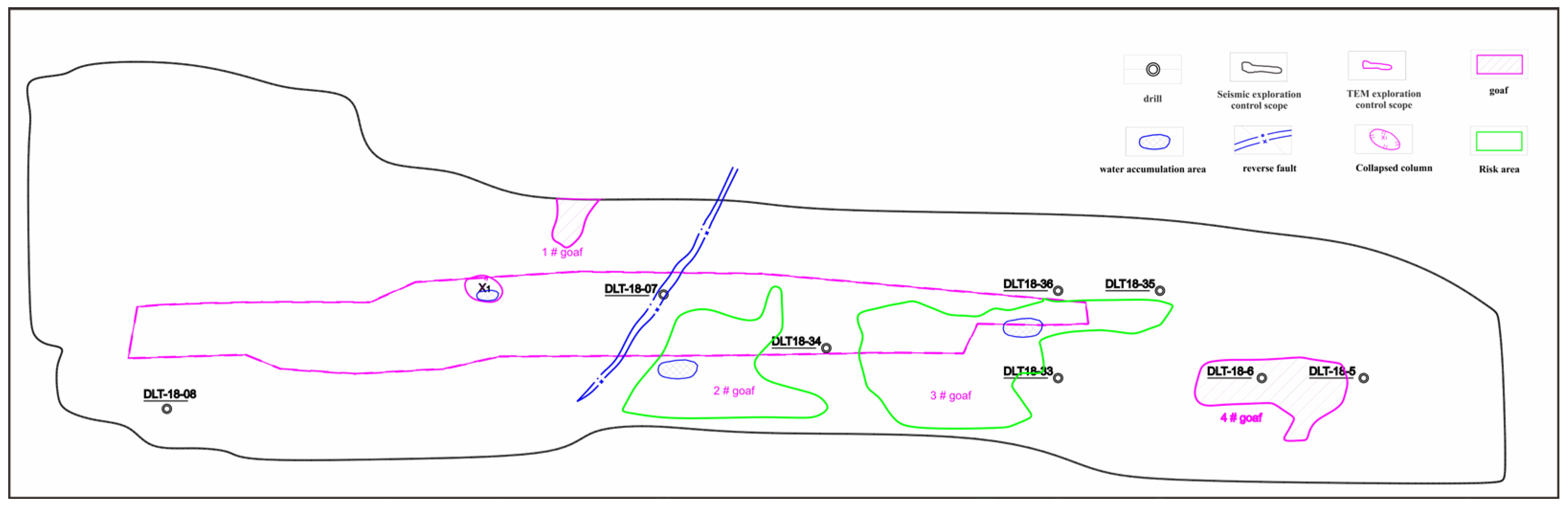 Processes 11 01653 g017 Processes 11 01653 g017