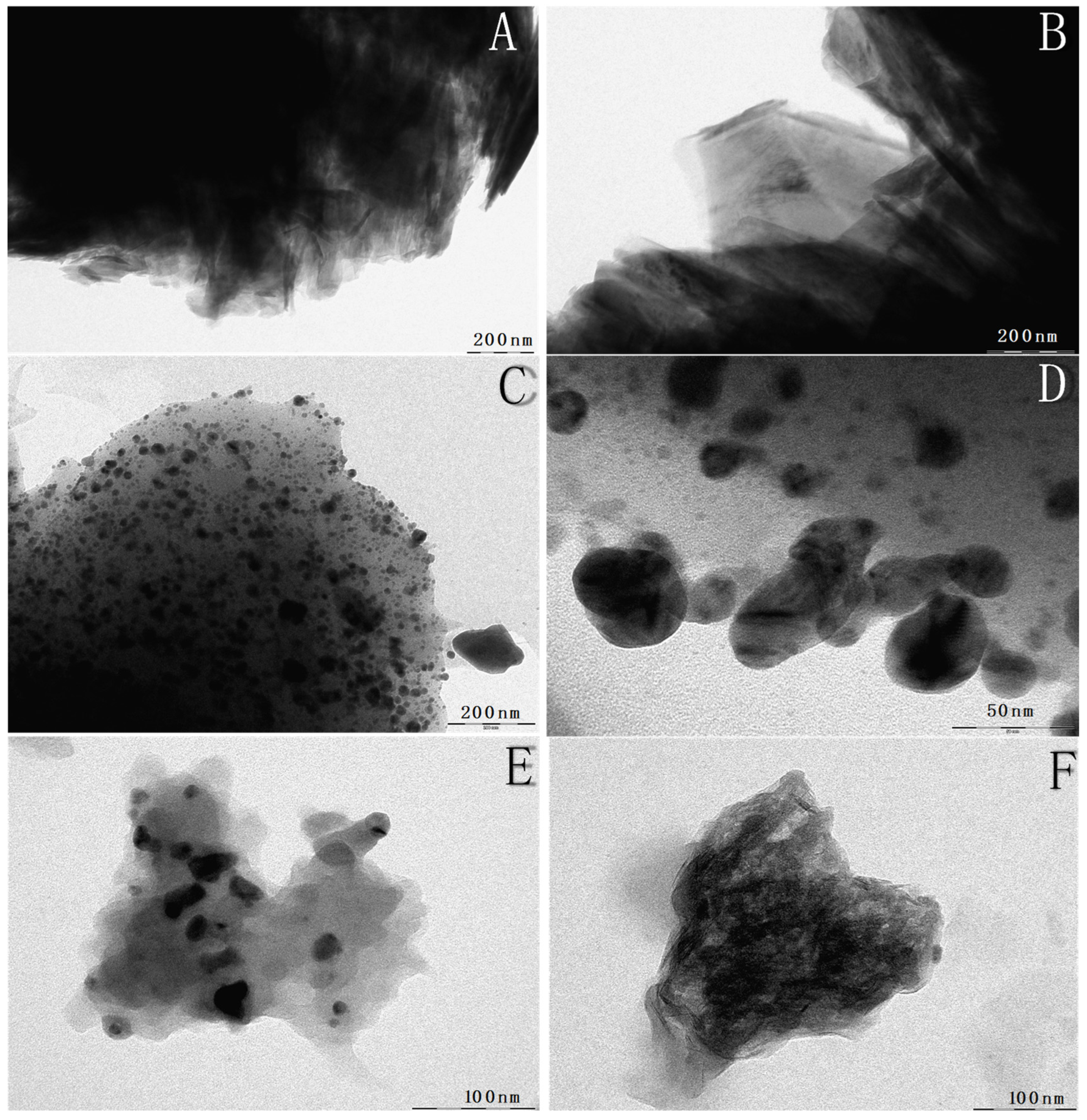 Processes 11 01661 g002 Processes 11 01661 g002