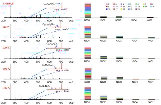 Processes 11 01664 g002 550