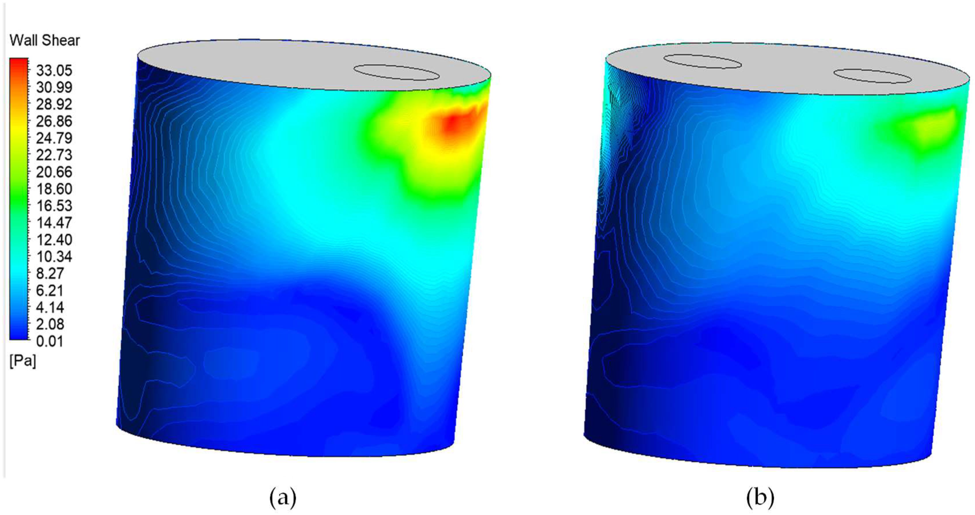 Processes 11 01665 g011
