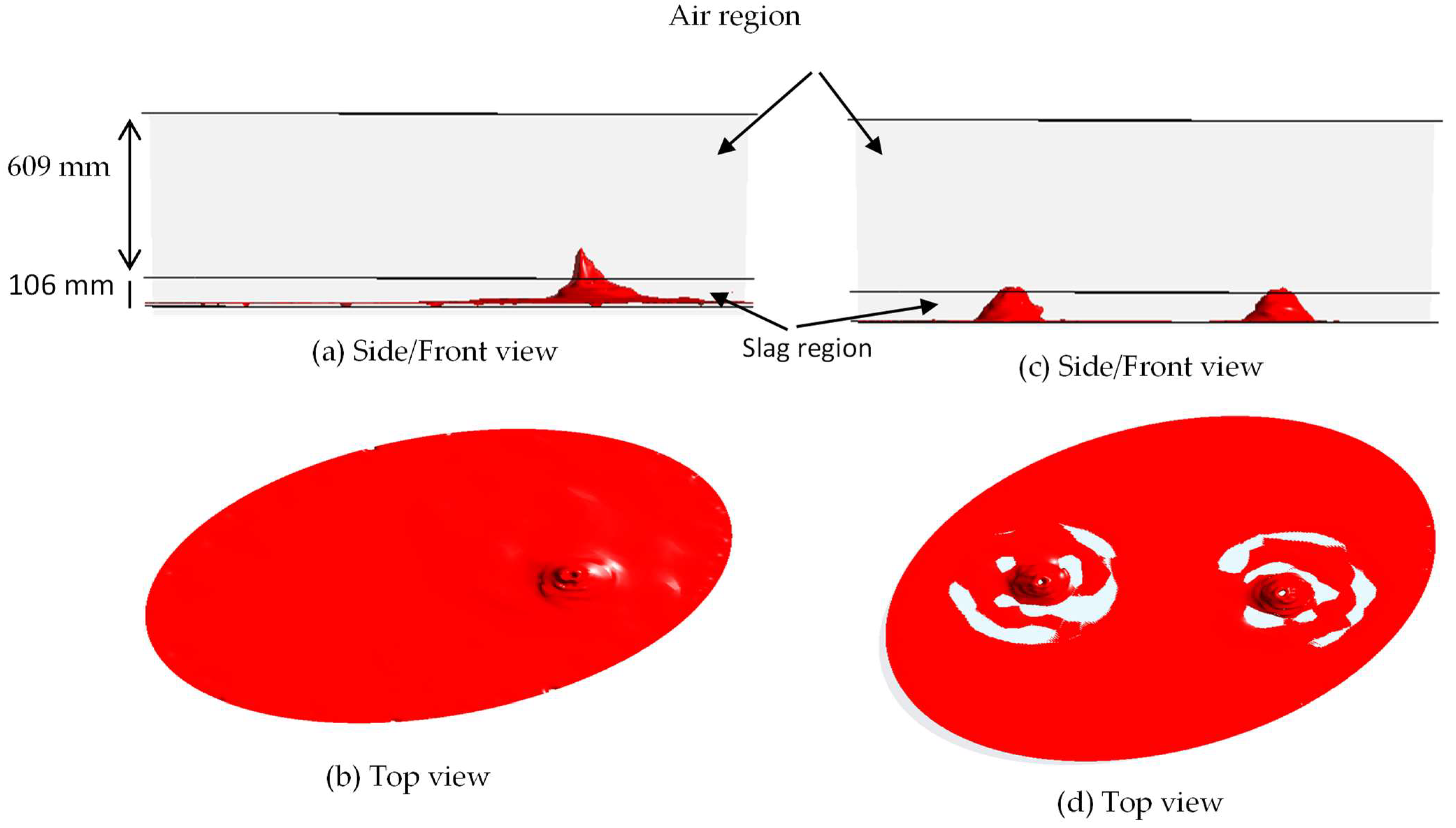 Processes 11 01665 g013