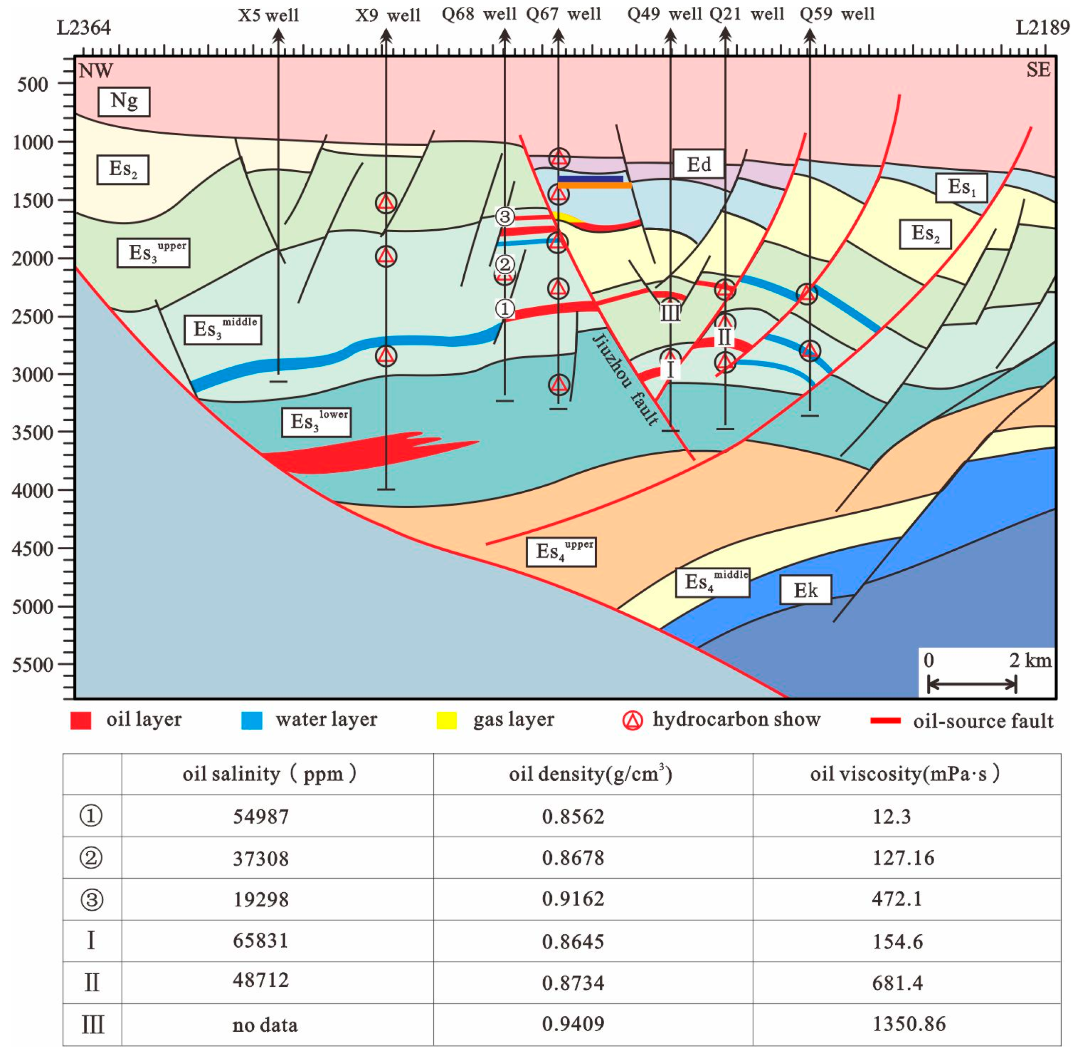 Processes 11 01666 g002