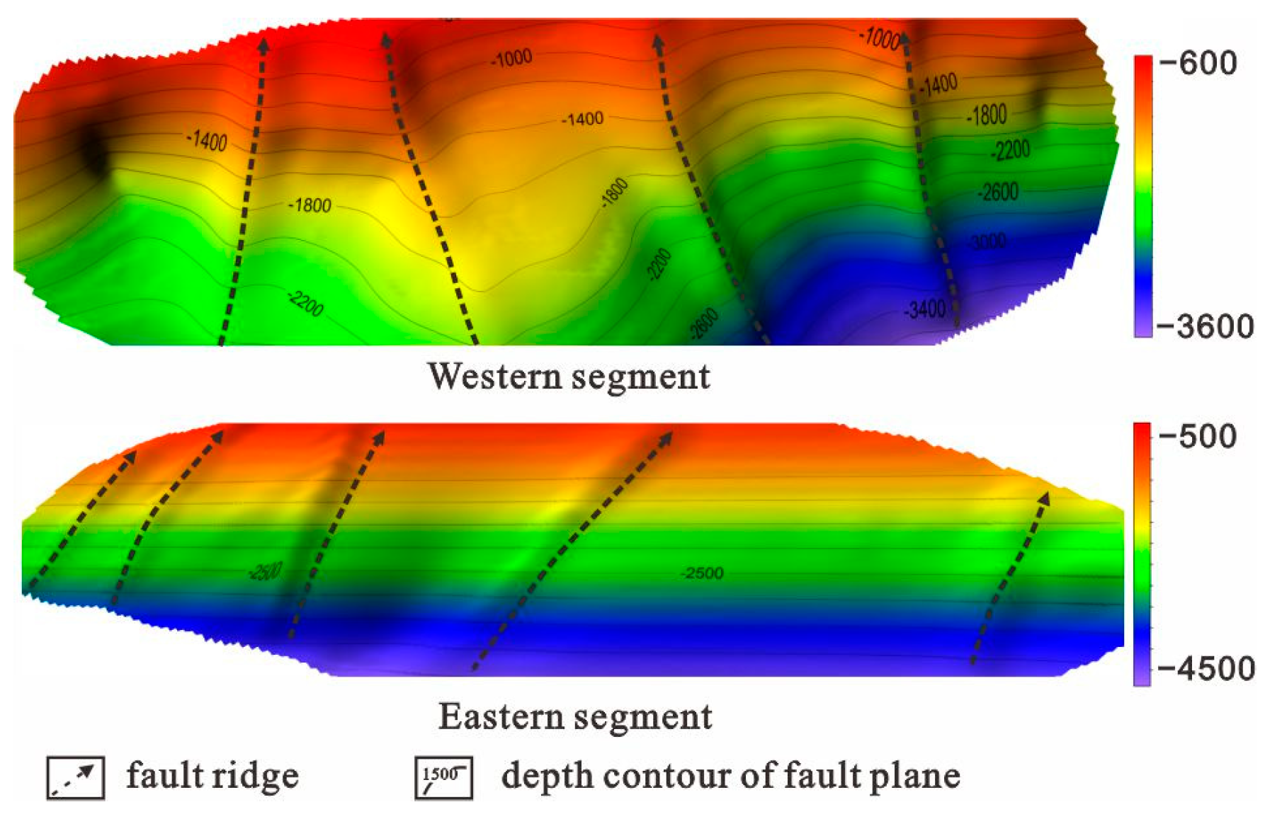Processes 11 01666 g006