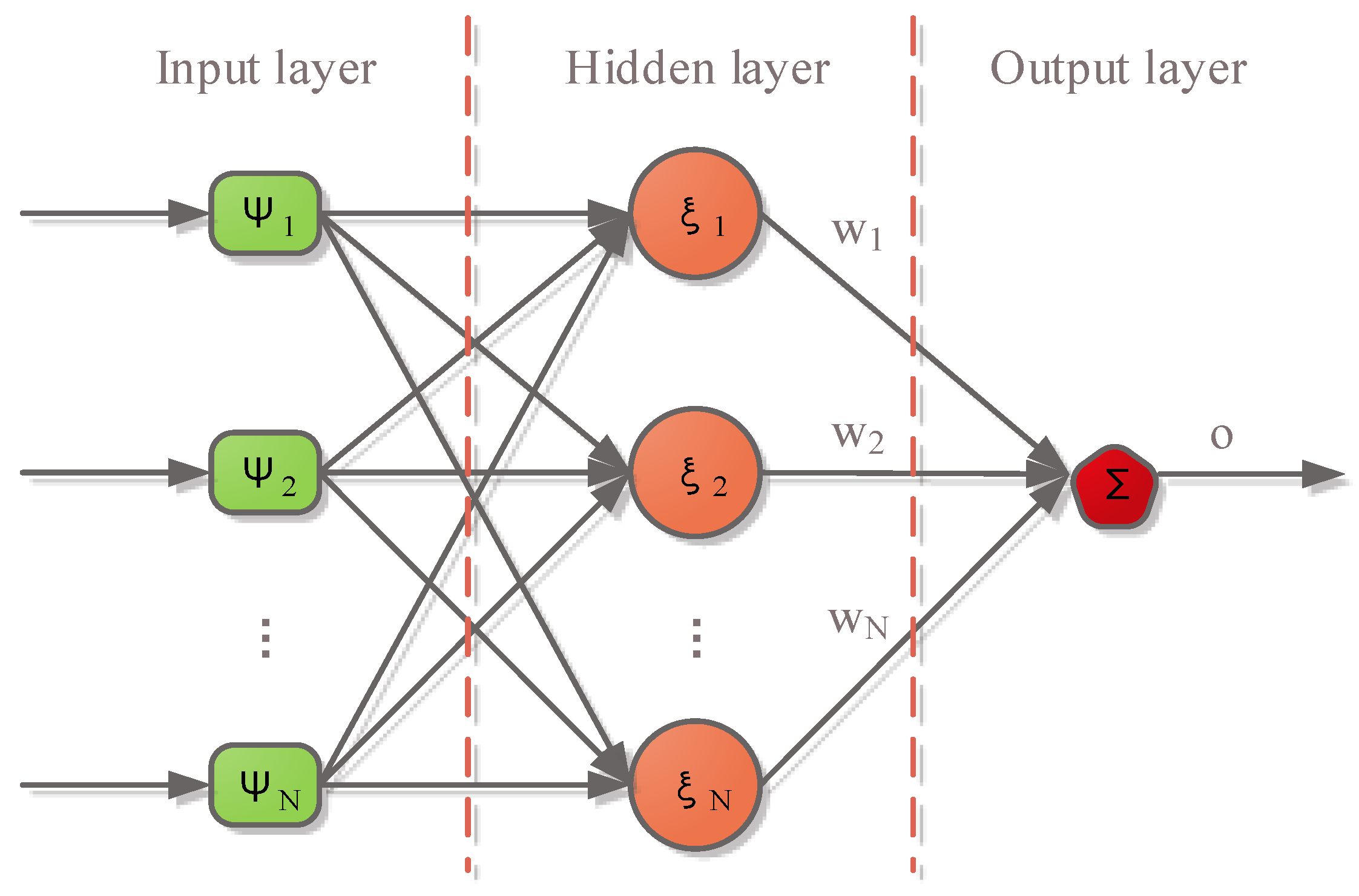 Processes 11 01667 g001