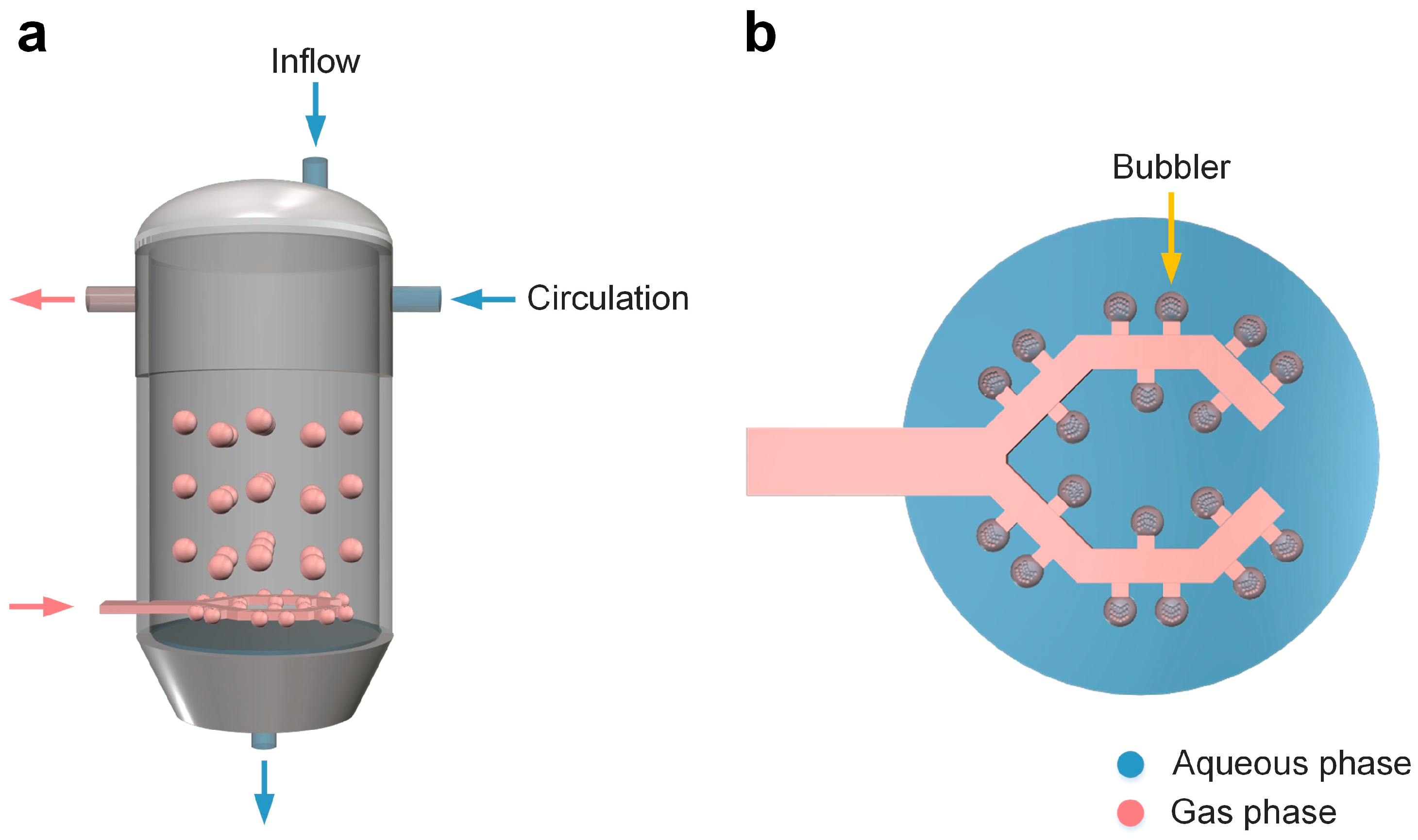 Processes 11 01676 g002