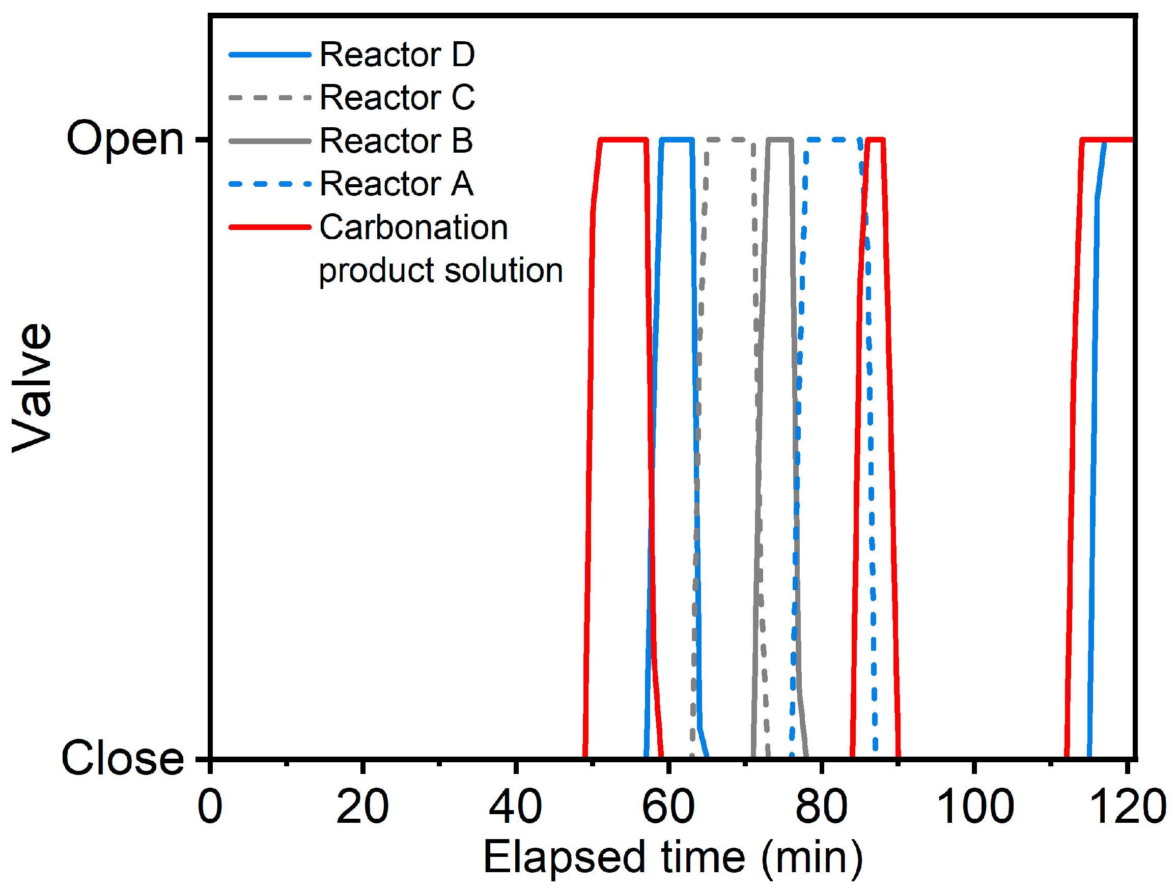 Processes 11 01676 g004
