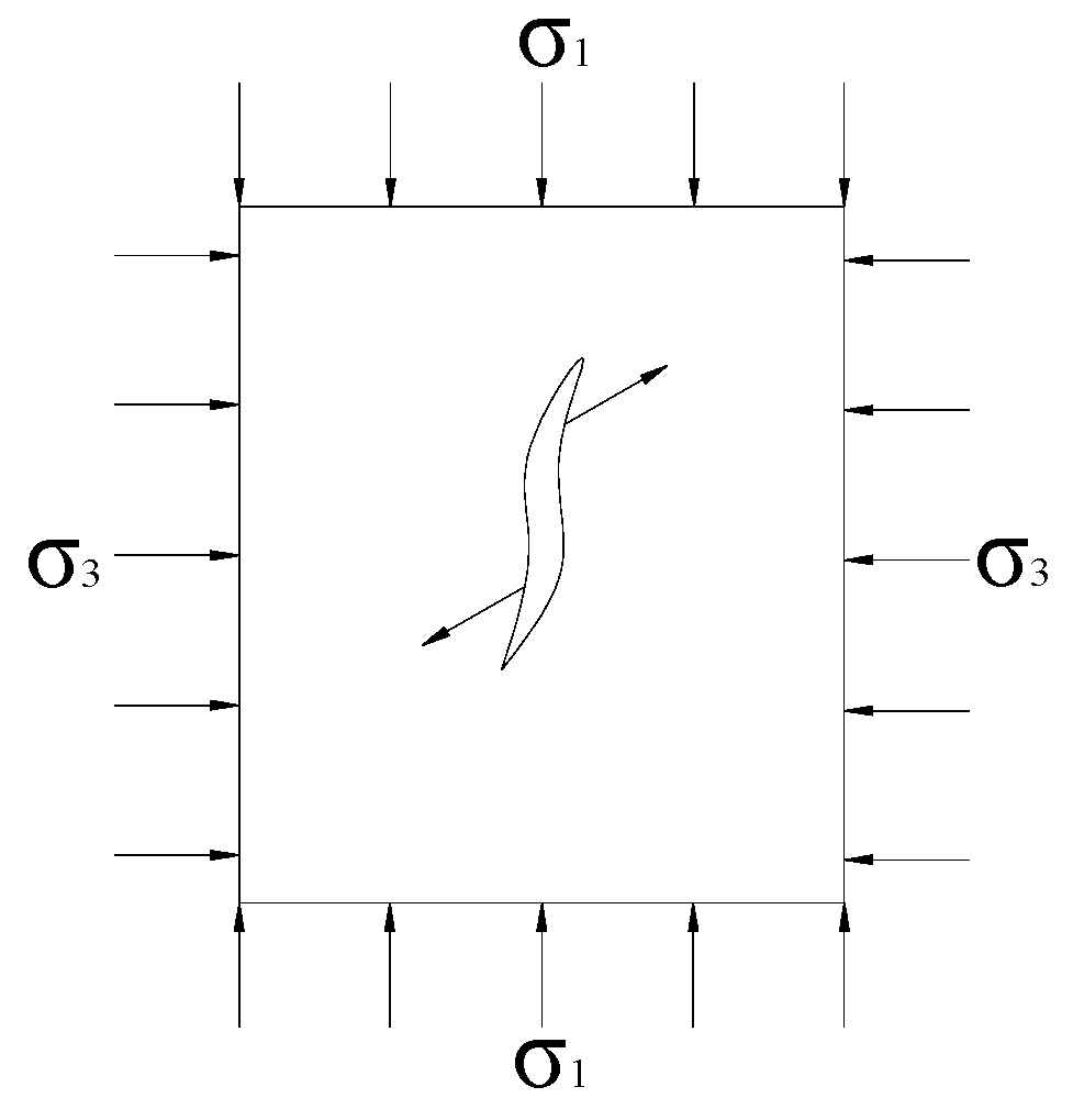 Processes 11 01677 g003 Processes 11 01677 g003