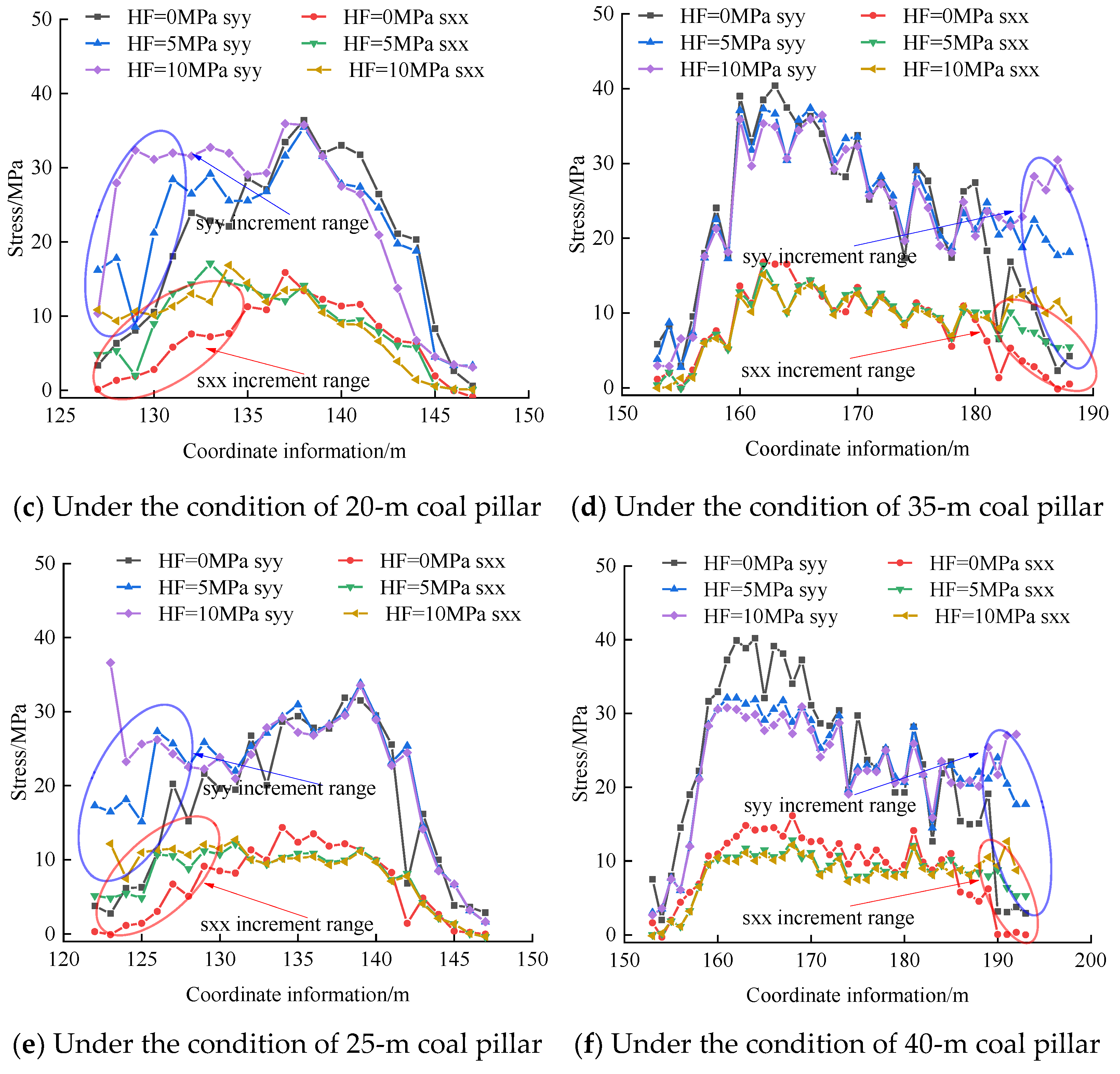 Processes 11 01677 g009b Processes 11 01677 g009b