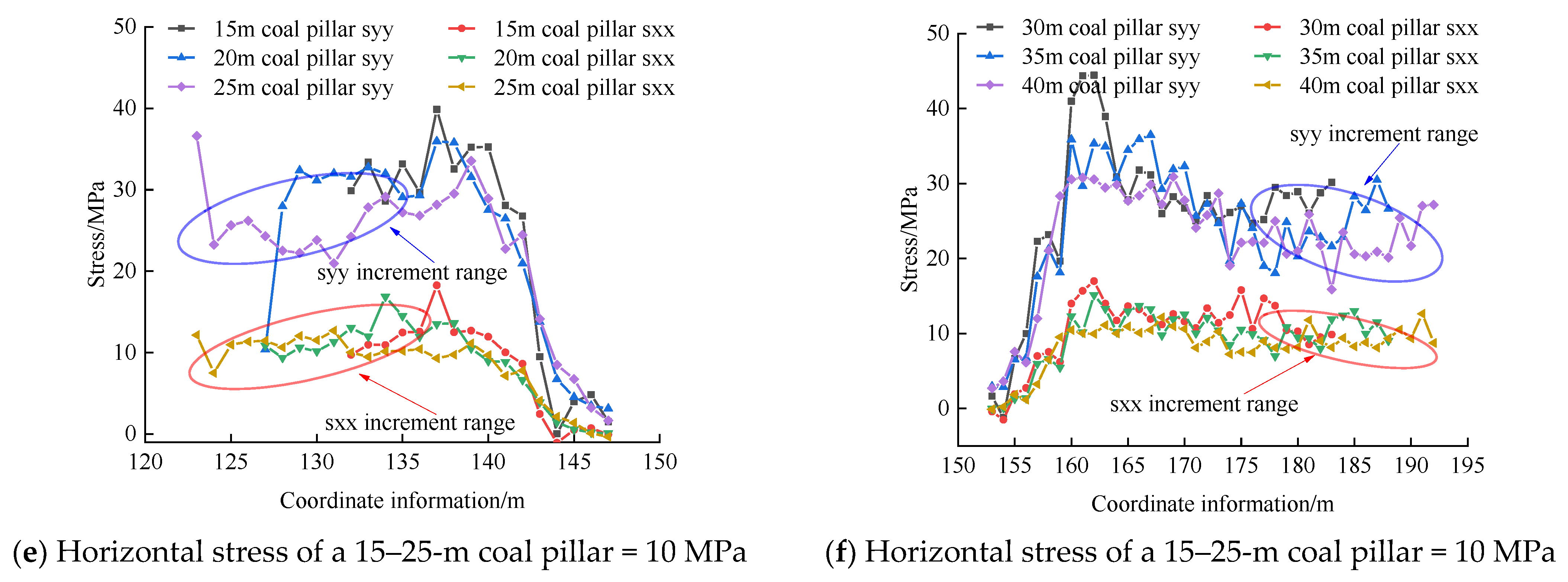 Processes 11 01677 g010b Processes 11 01677 g010b