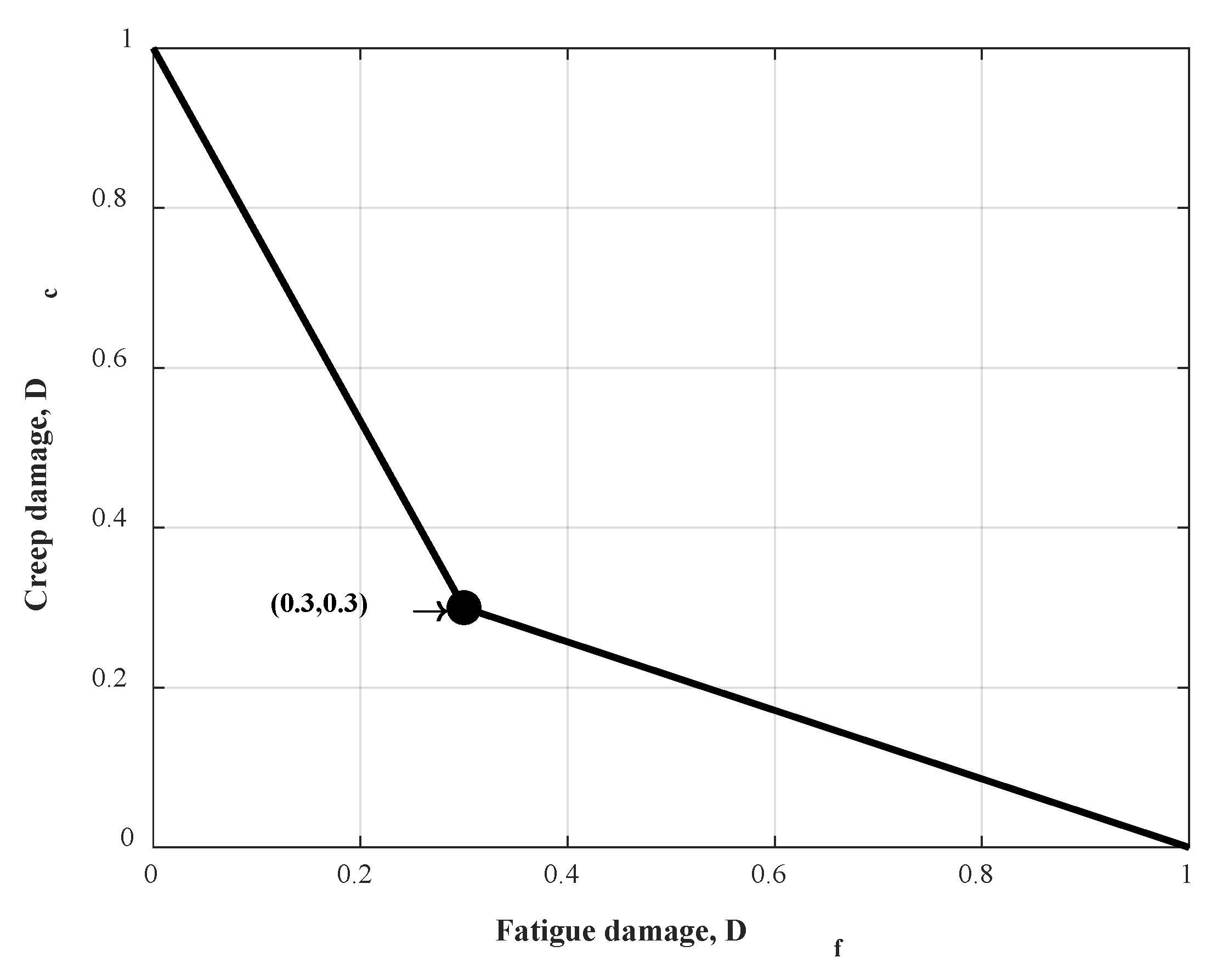 Processes 11 01679 g003 Processes 11 01679 g003