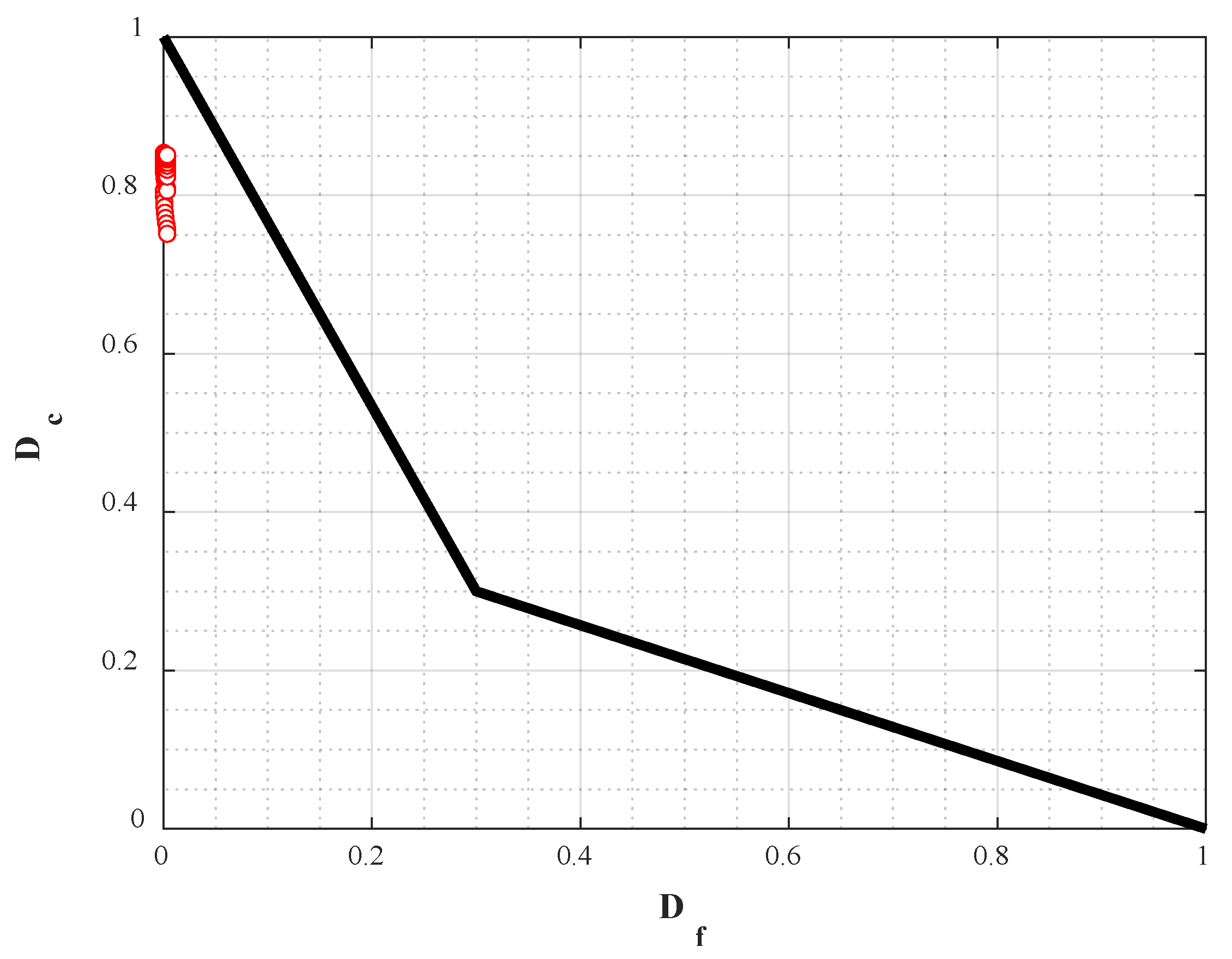 Processes 11 01679 g013 Processes 11 01679 g013