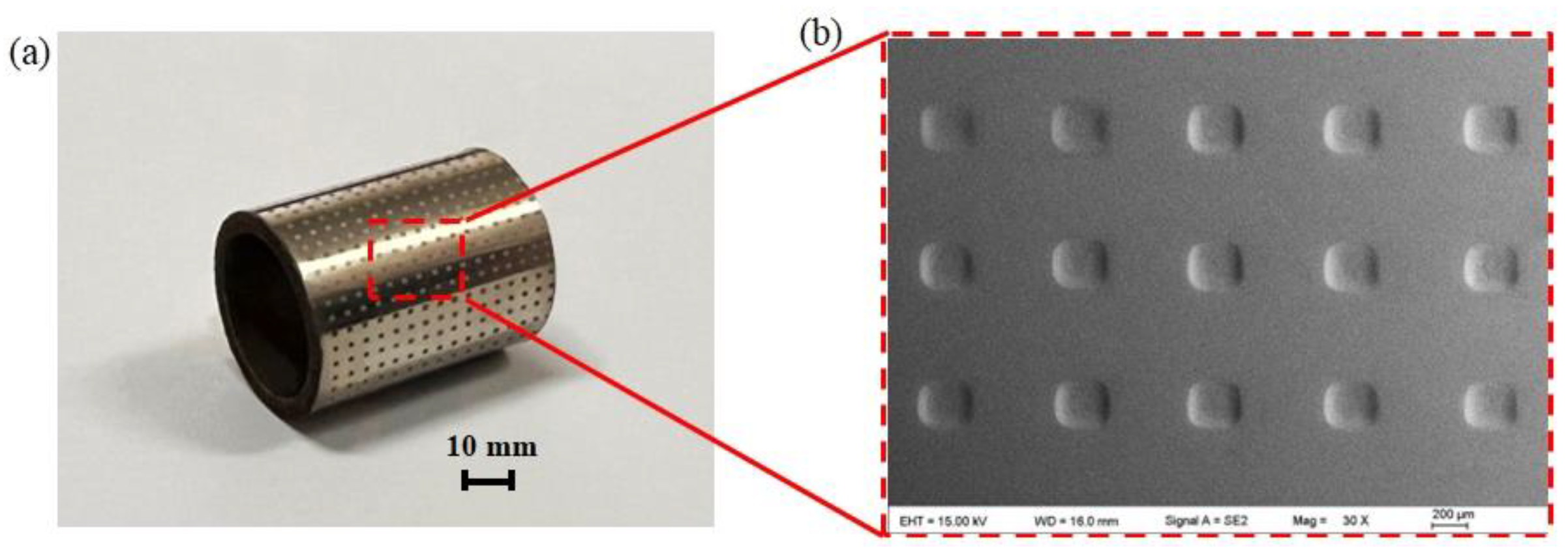 Processes 11 01682 g015