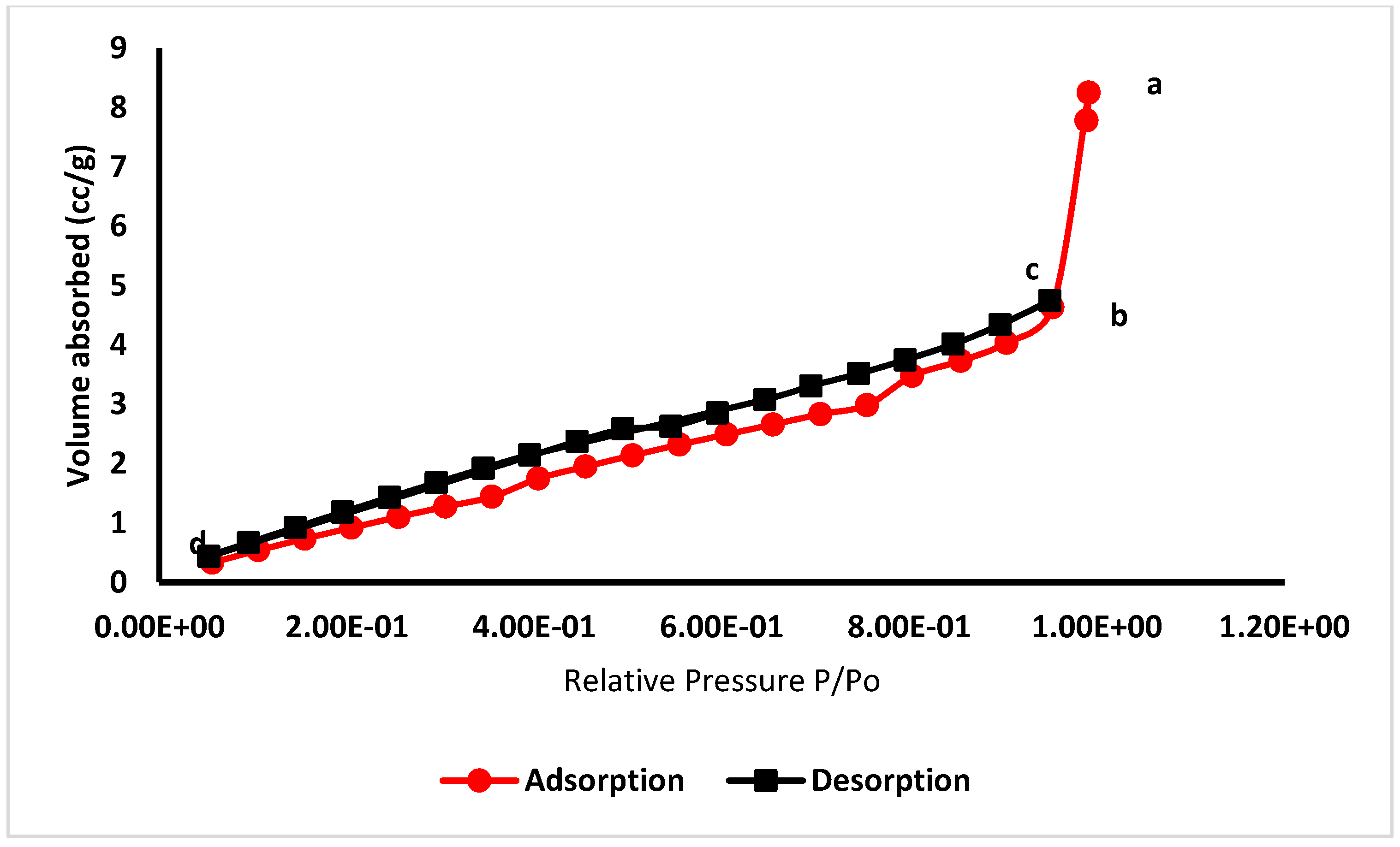 Processes 11 01684 g002