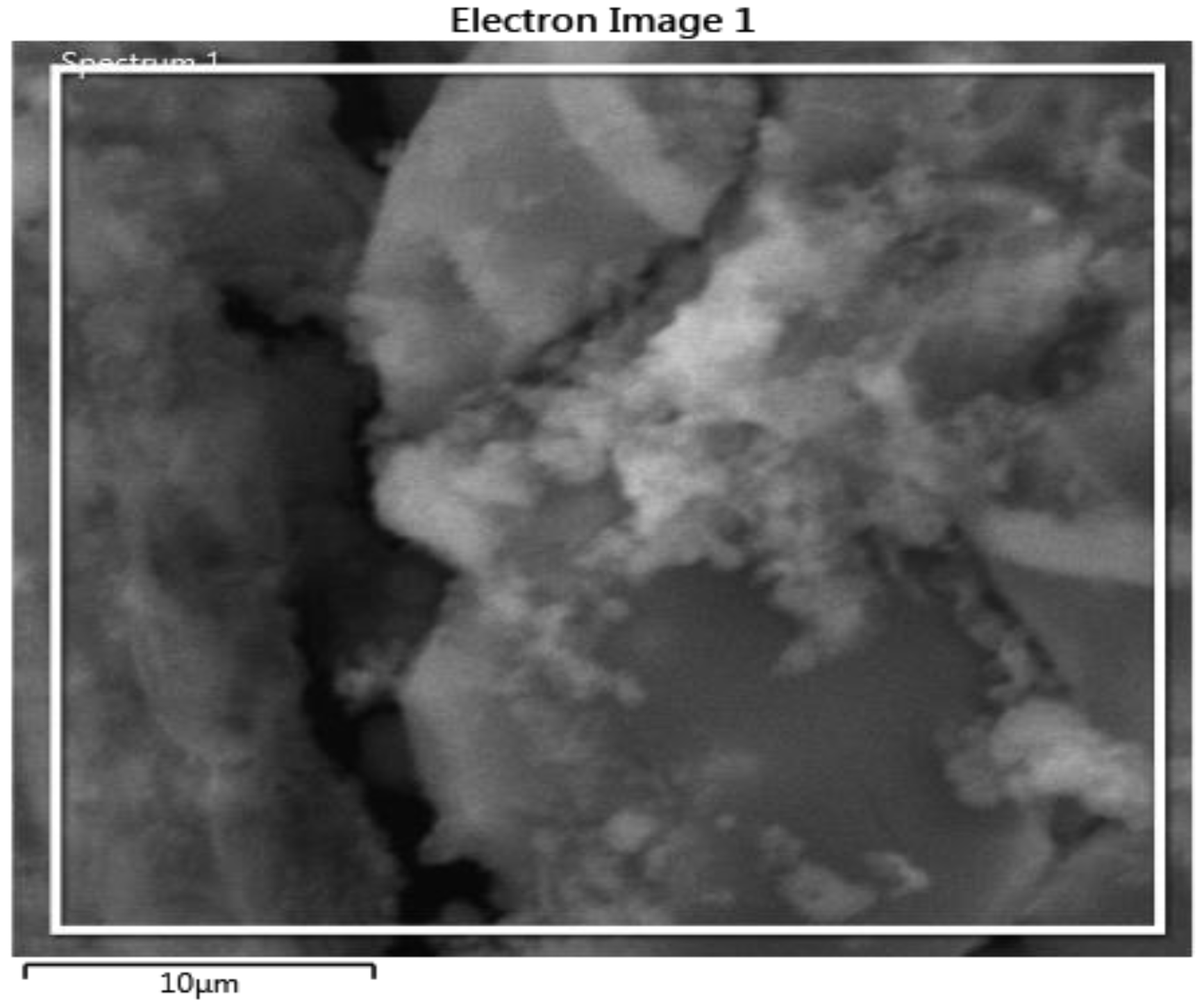 Processes 11 01684 g006