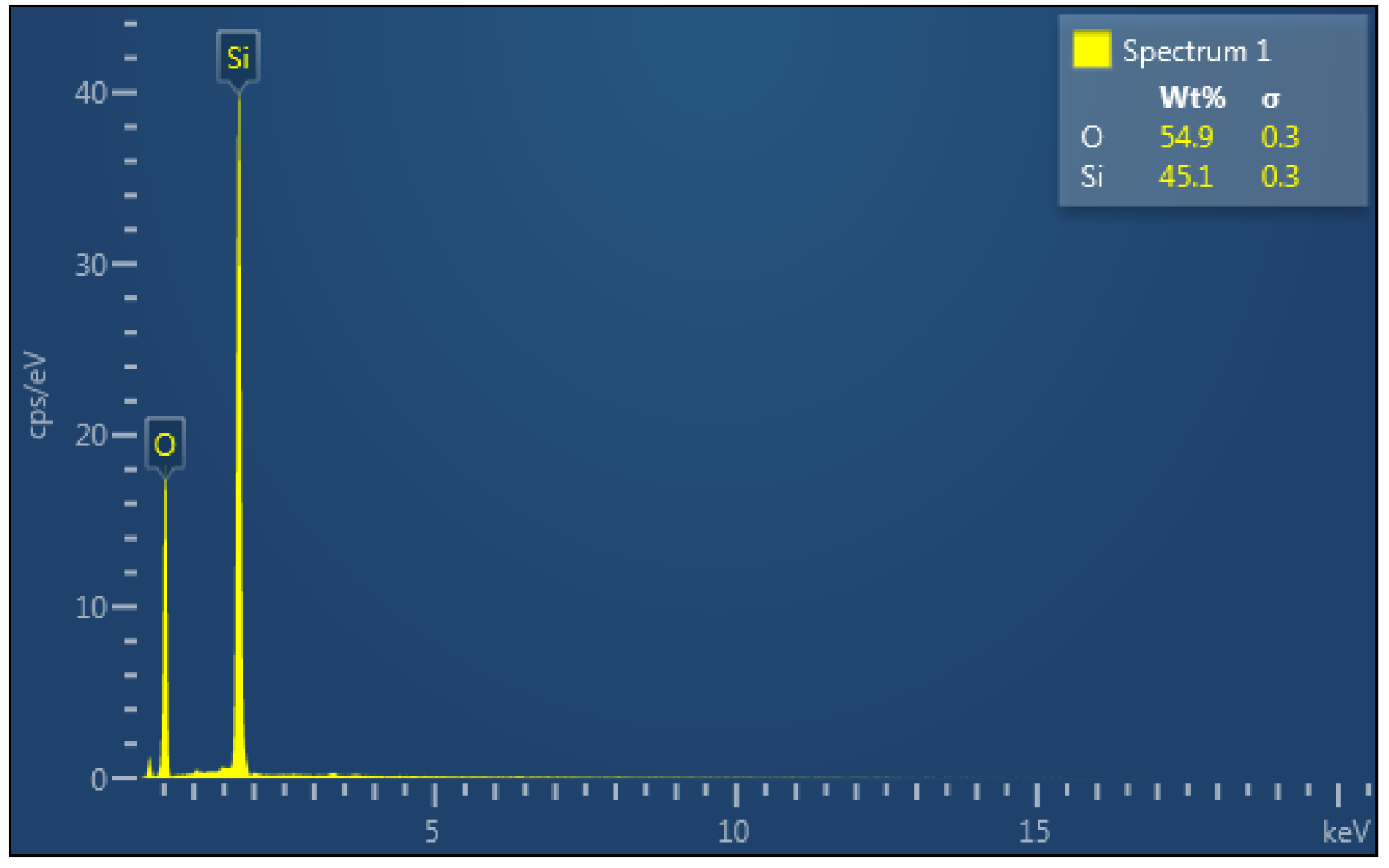 Processes 11 01684 g007
