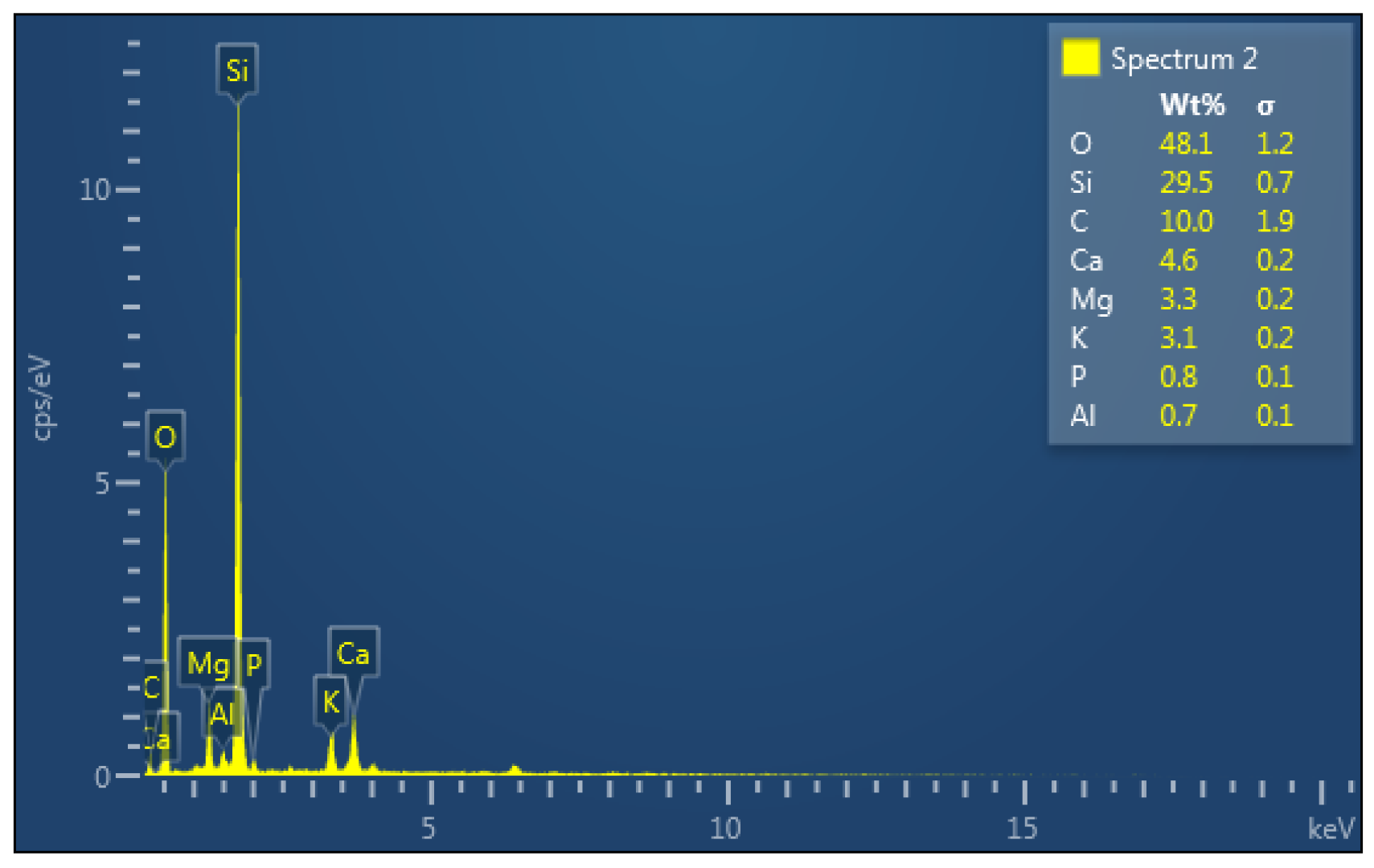 Processes 11 01684 g008