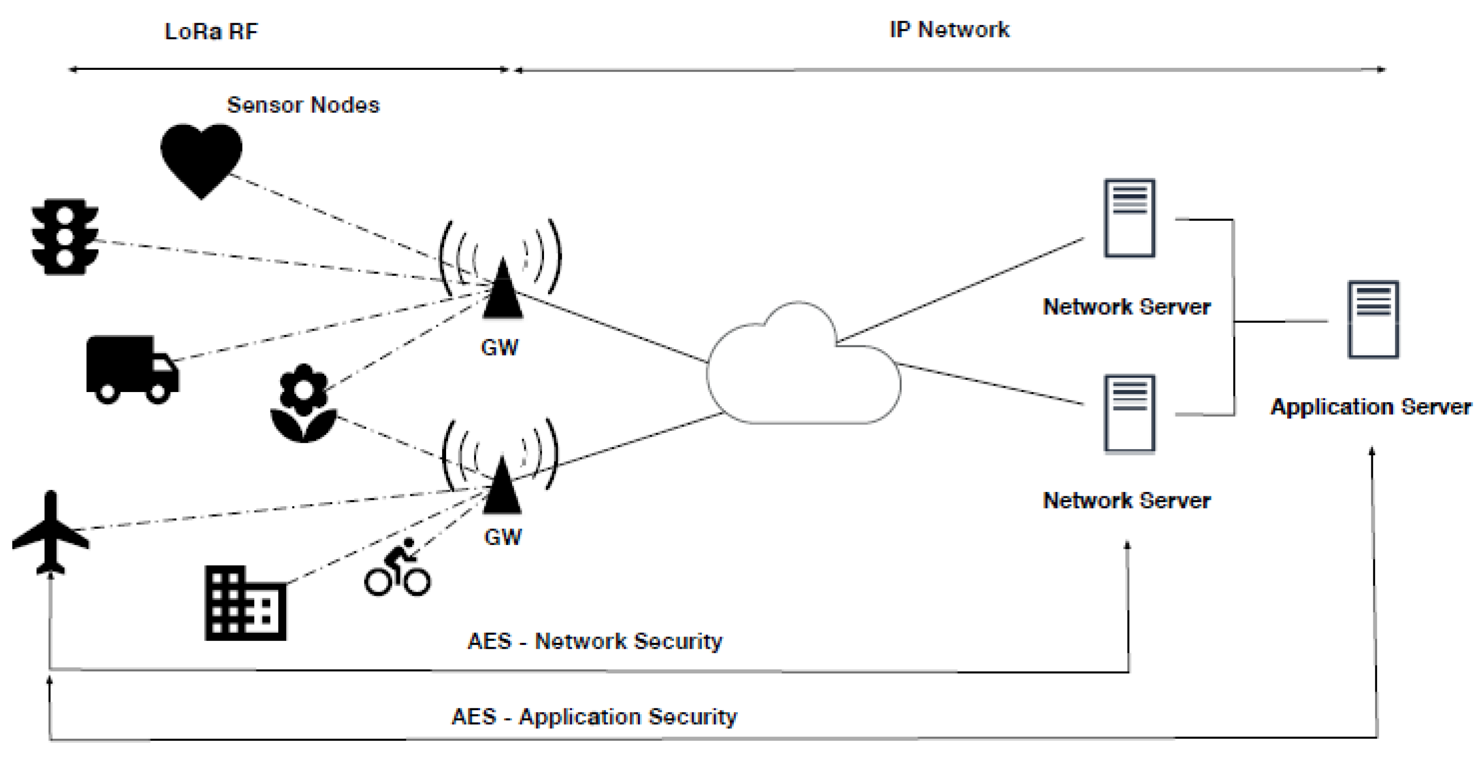 Processes 11 01691 g003 Processes 11 01691 g003