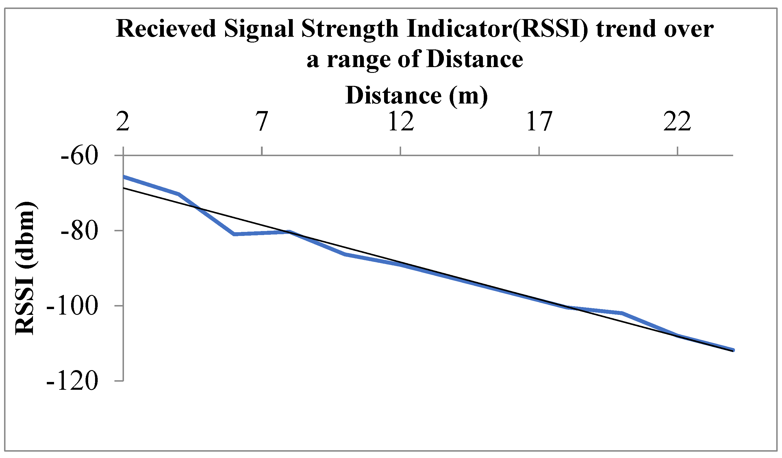 Processes 11 01691 g009 Processes 11 01691 g009