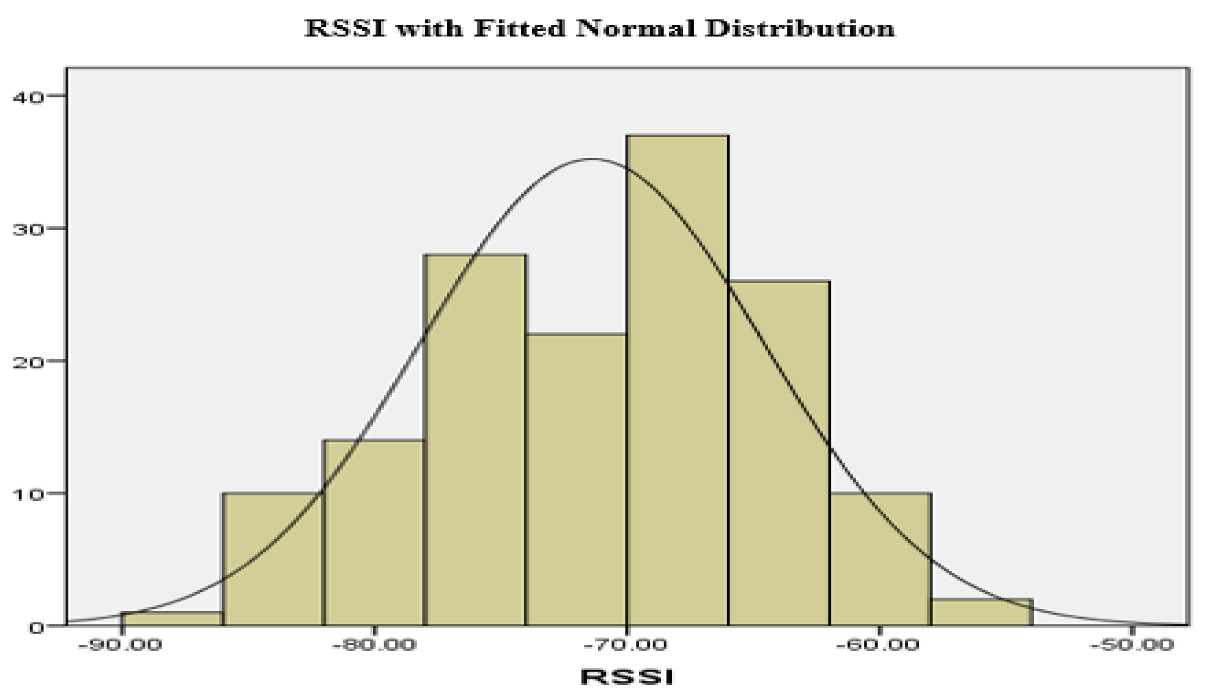 Processes 11 01691 g010 Processes 11 01691 g010
