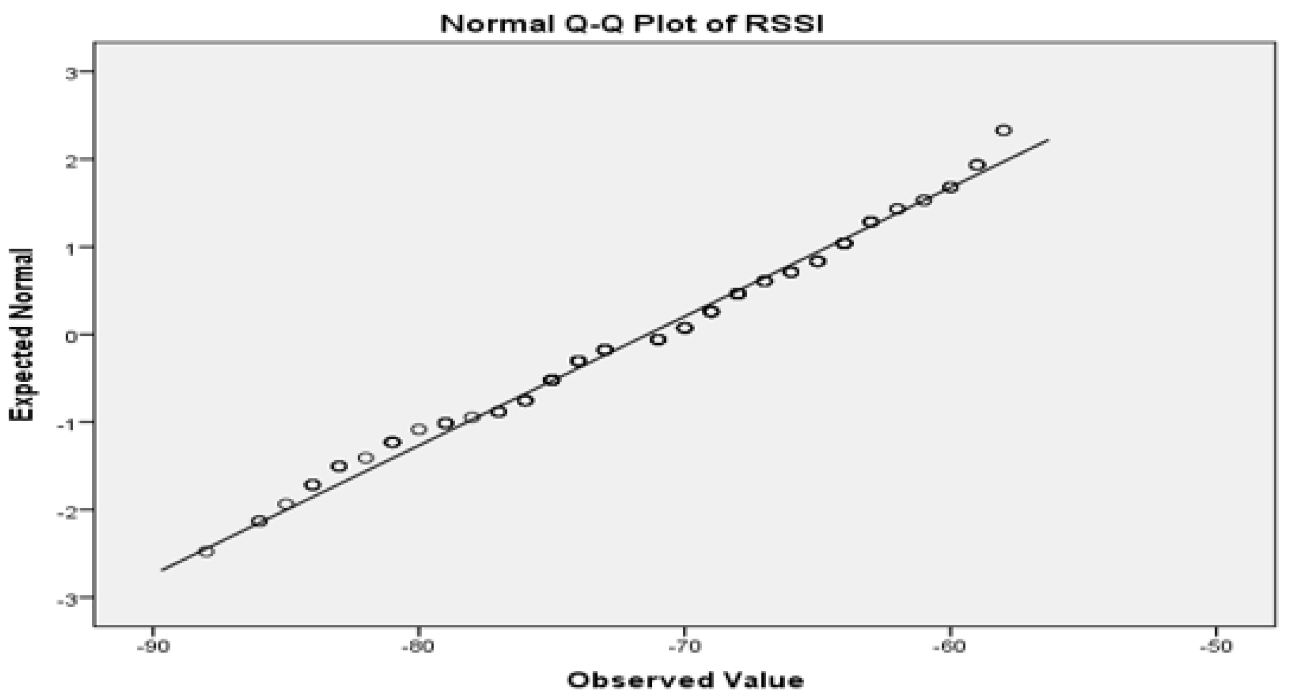 Processes 11 01691 g011 Processes 11 01691 g011
