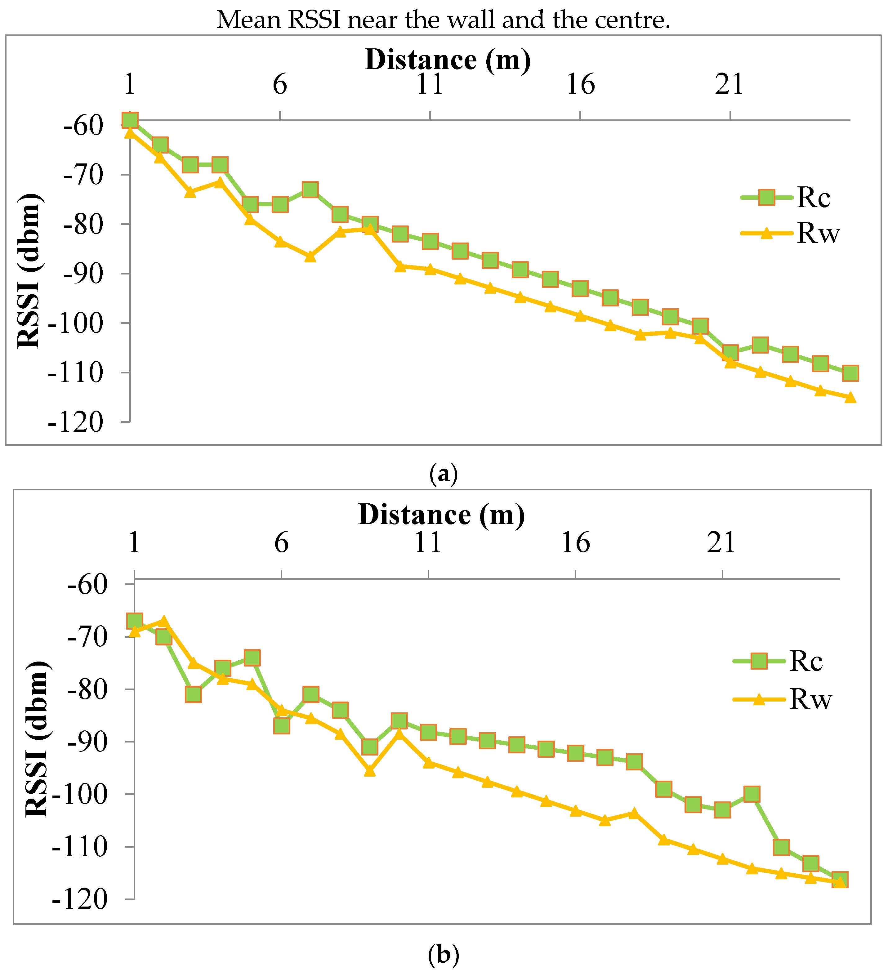 Processes 11 01691 g012a Processes 11 01691 g012a