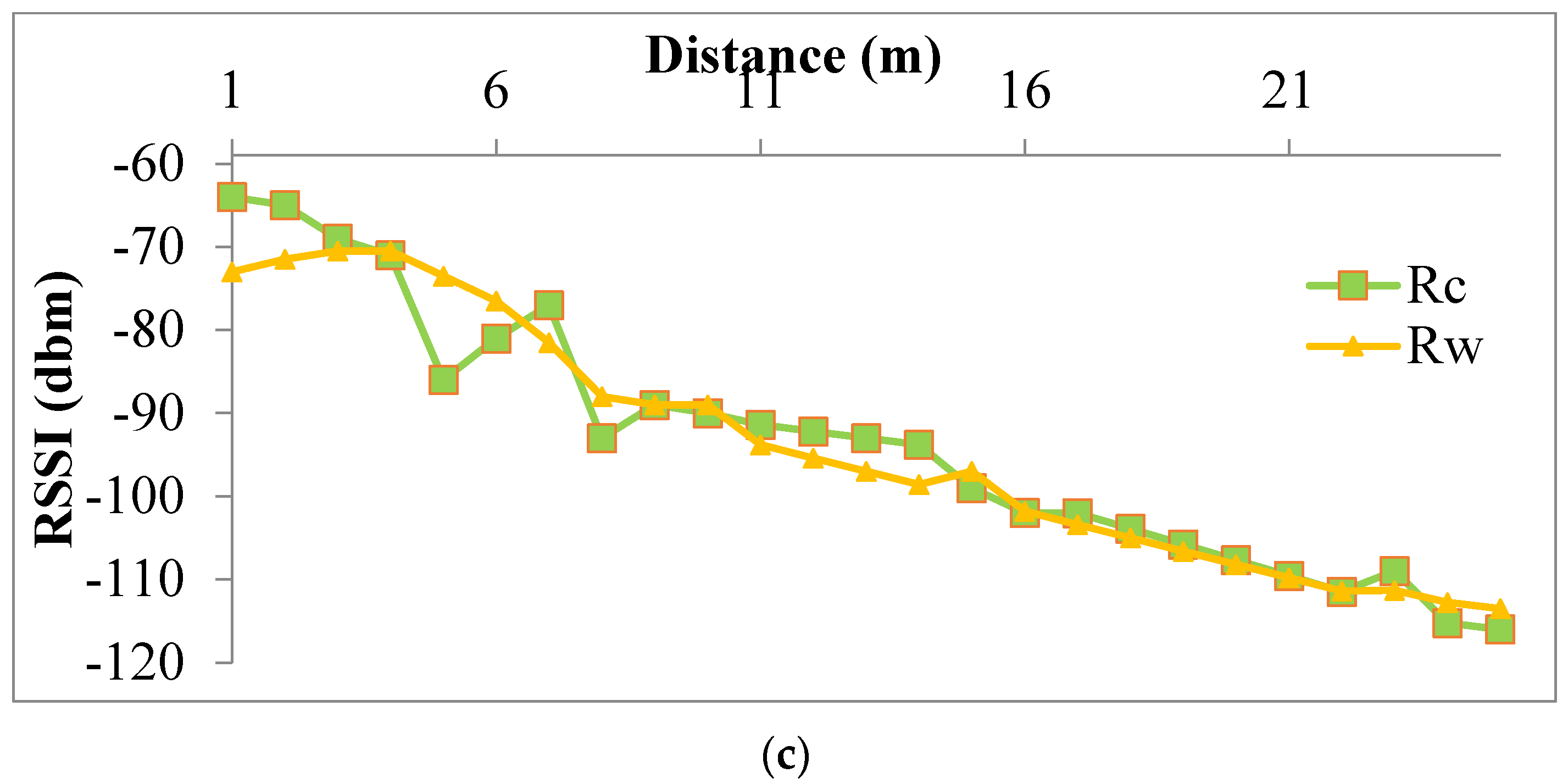 Processes 11 01691 g012b Processes 11 01691 g012b