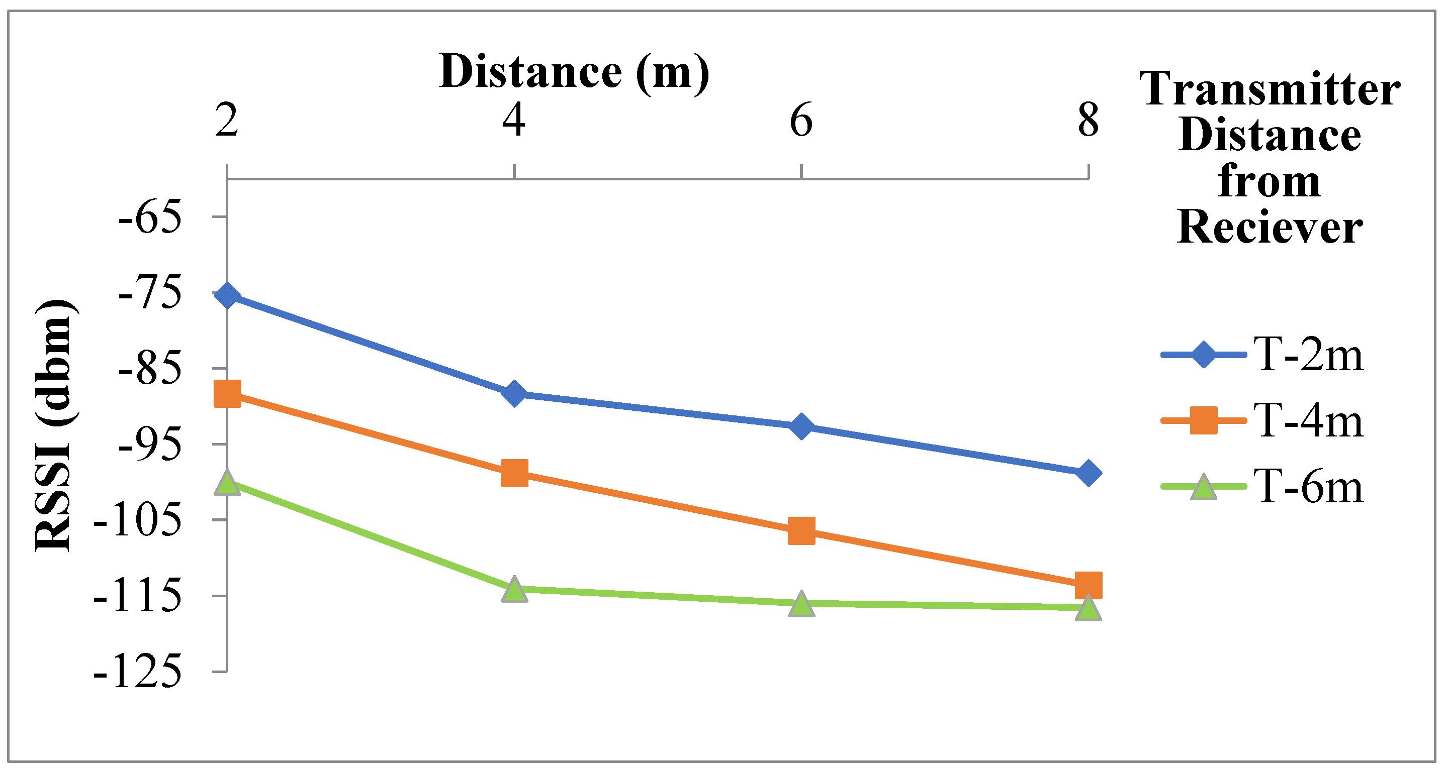 Processes 11 01691 g015 Processes 11 01691 g015