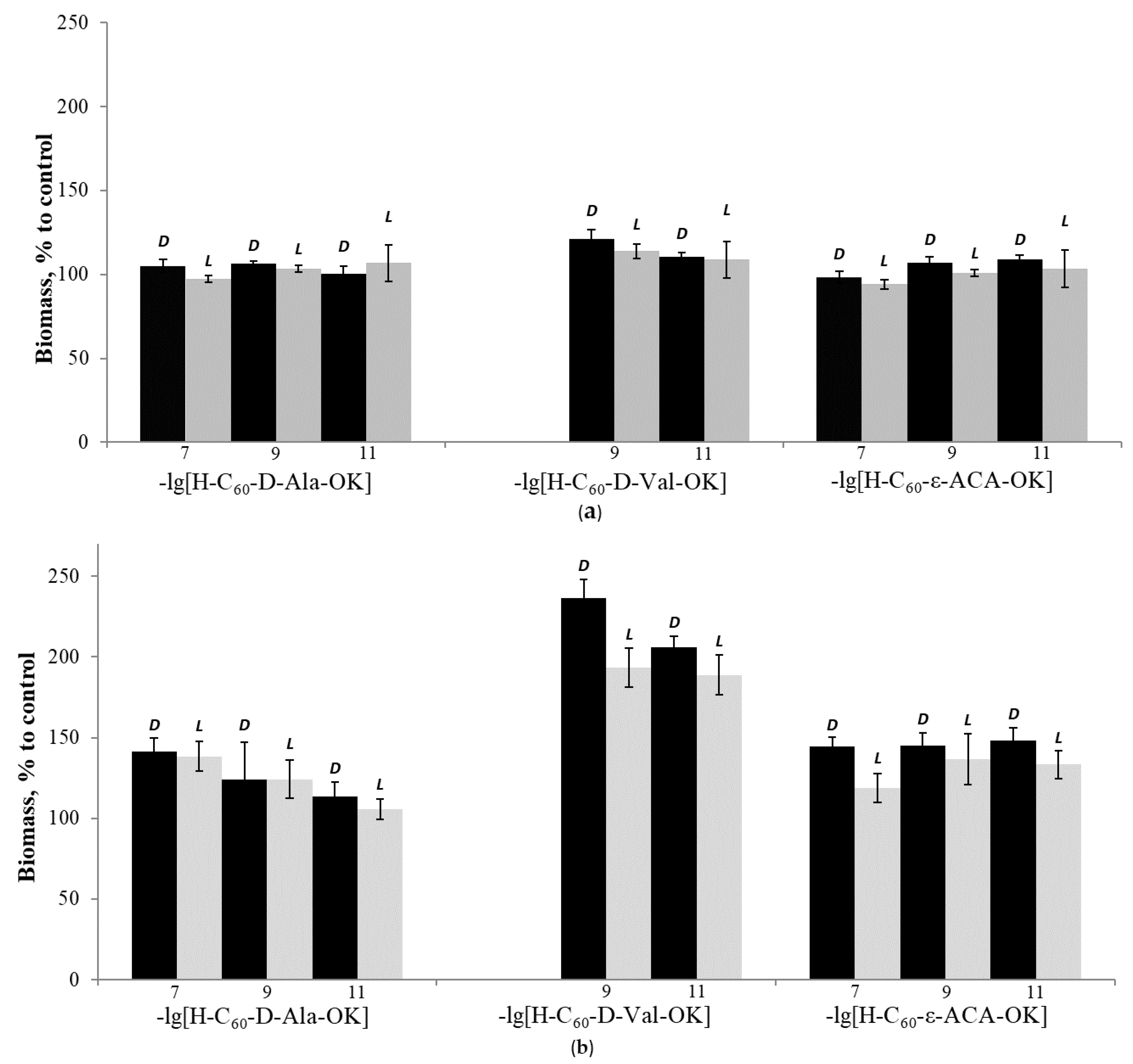 Processes 11 01695 g003