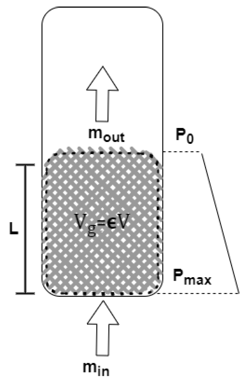 Processes 11 01697 g007