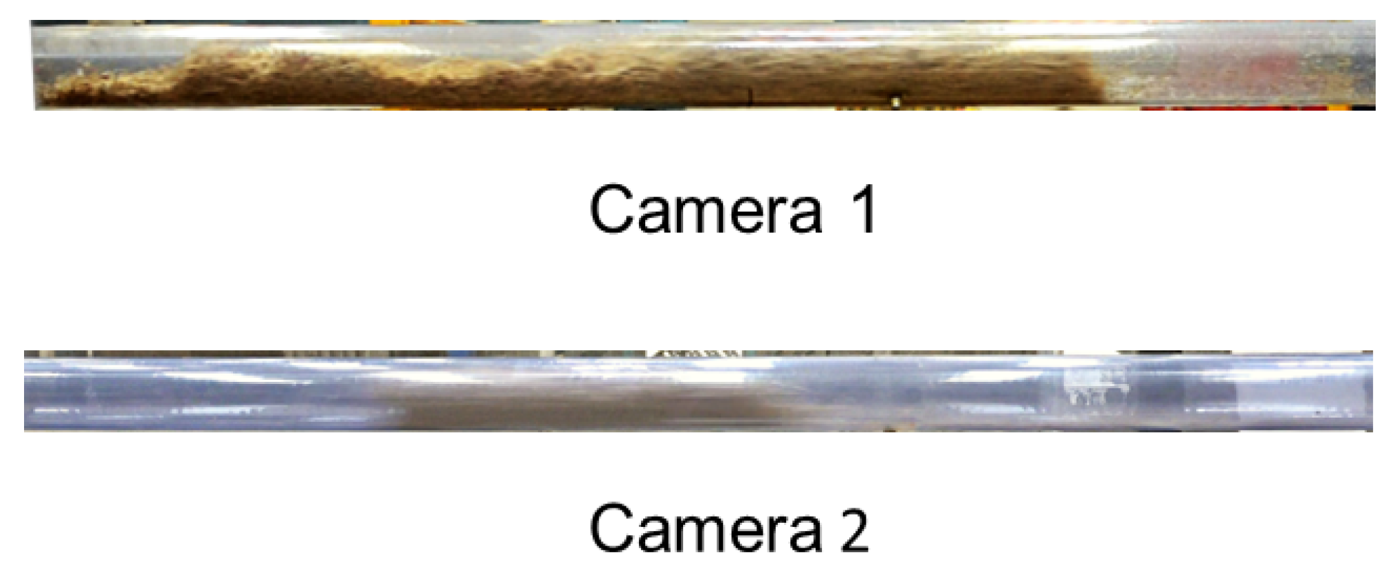 Processes 11 01697 g013