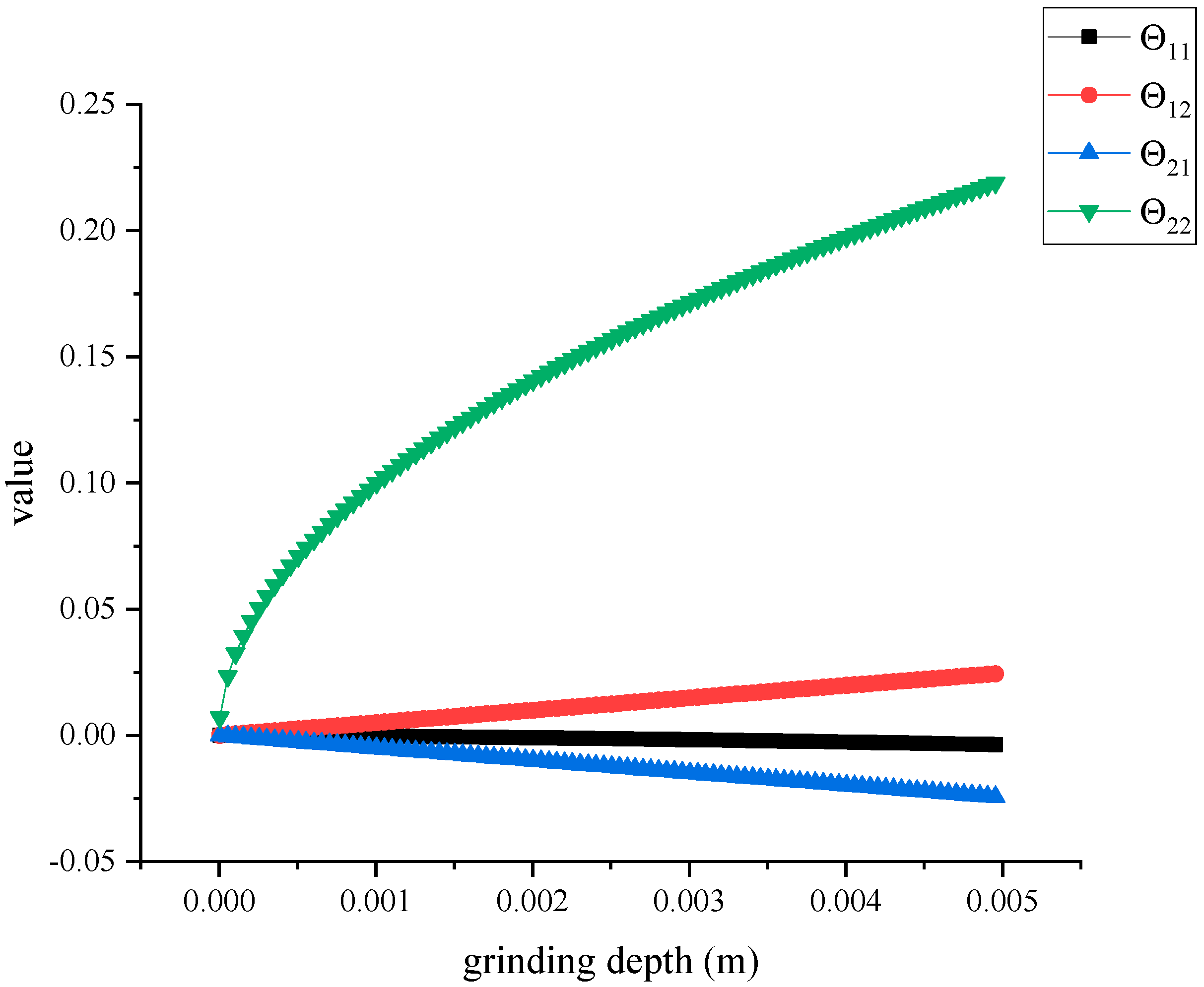 Processes 11 01702 g003 Processes 11 01702 g003