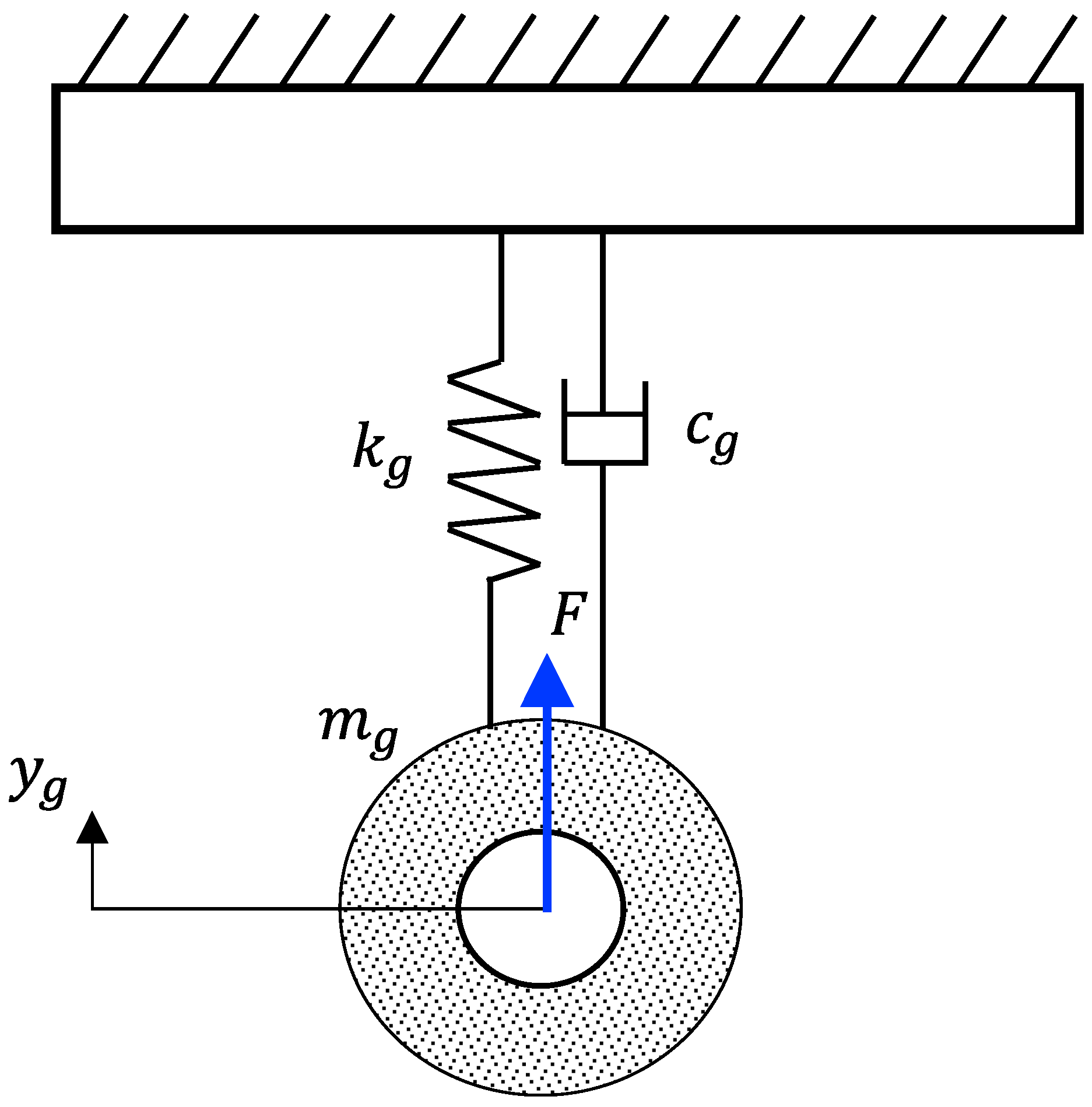 Processes 11 01702 g005 Processes 11 01702 g005