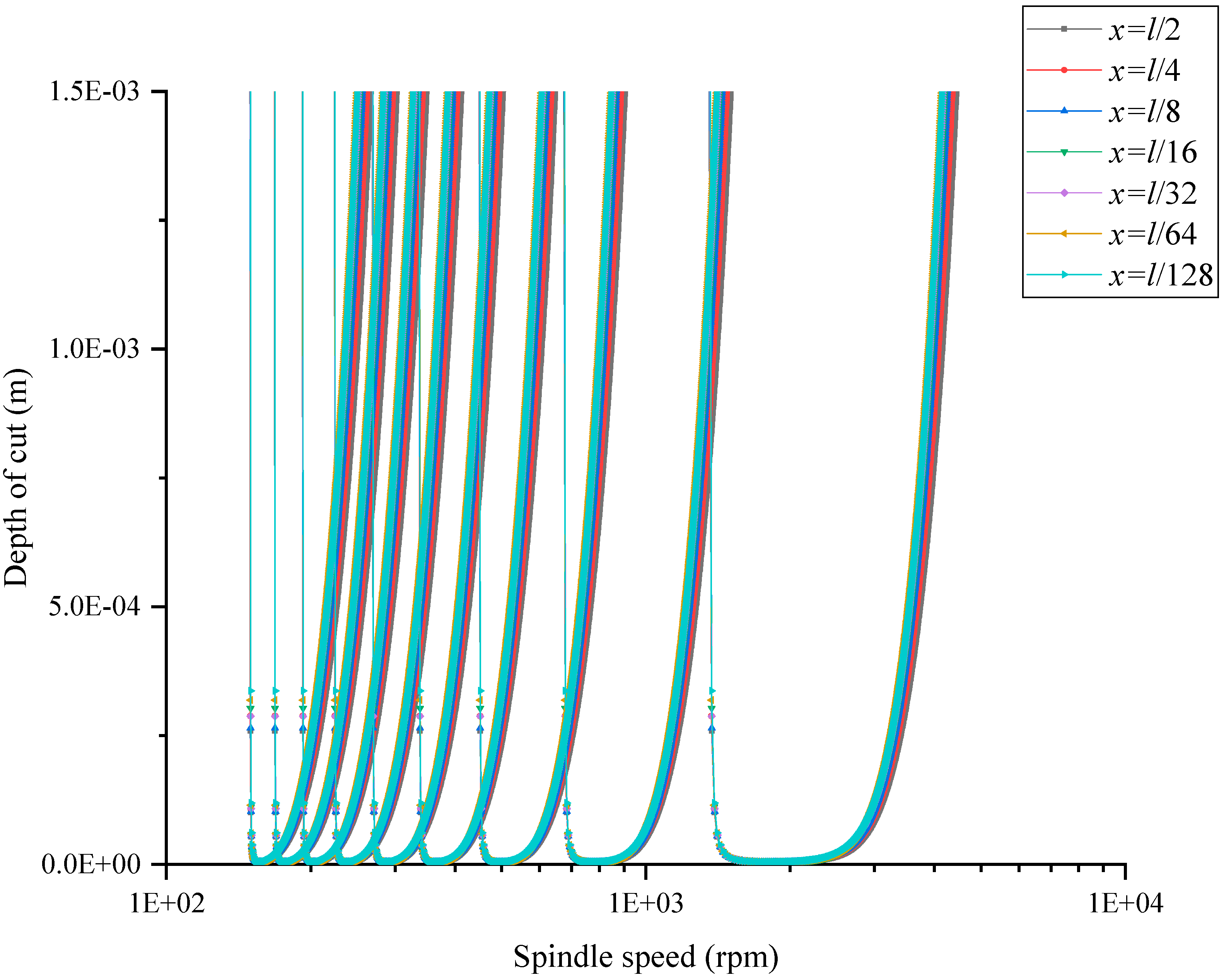 Processes 11 01702 g013 Processes 11 01702 g013