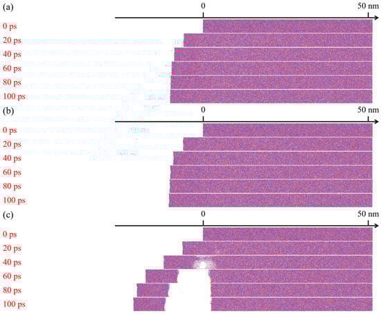 Processes 11 01704 g003