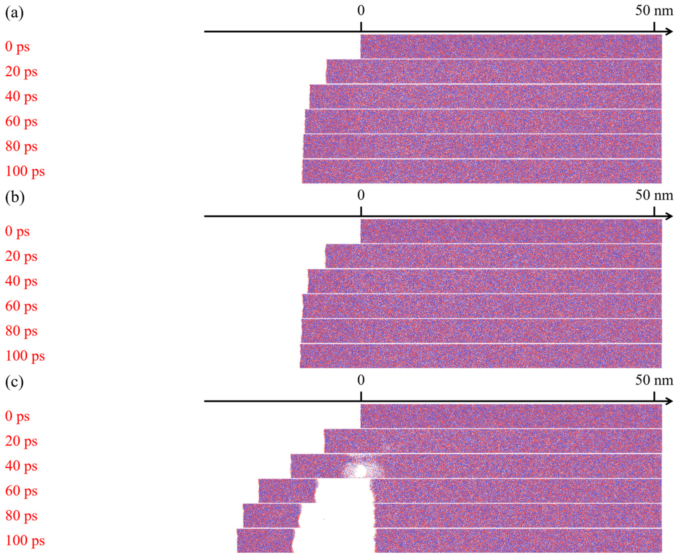 Processes 11 01704 g003