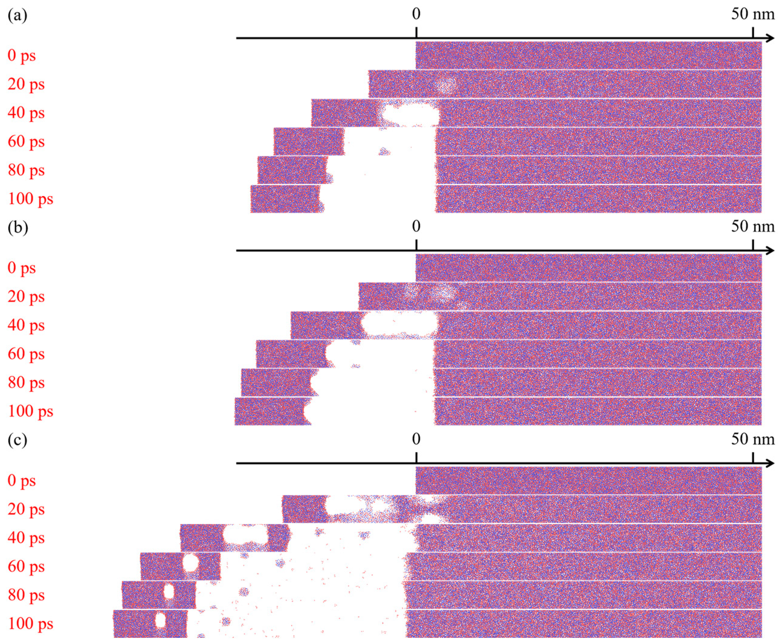 Processes 11 01704 g005