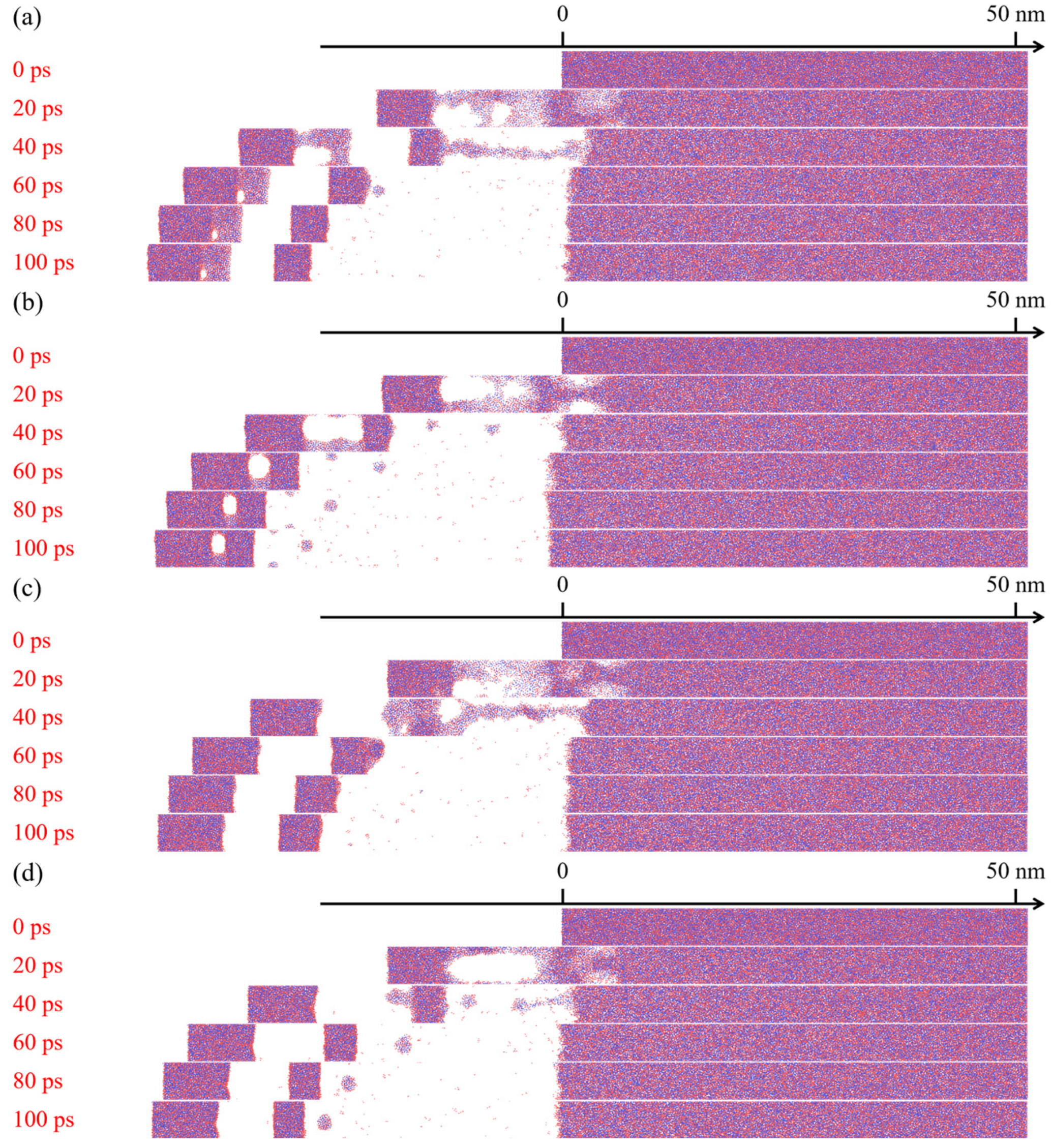 Processes 11 01704 g008