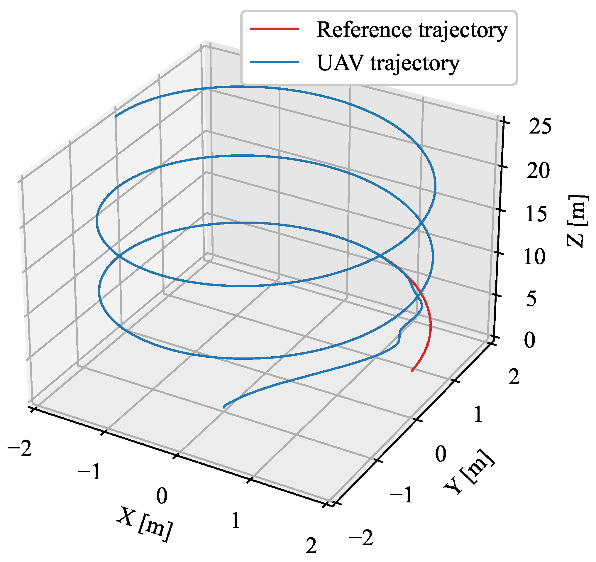 Processes 11 01706 g003