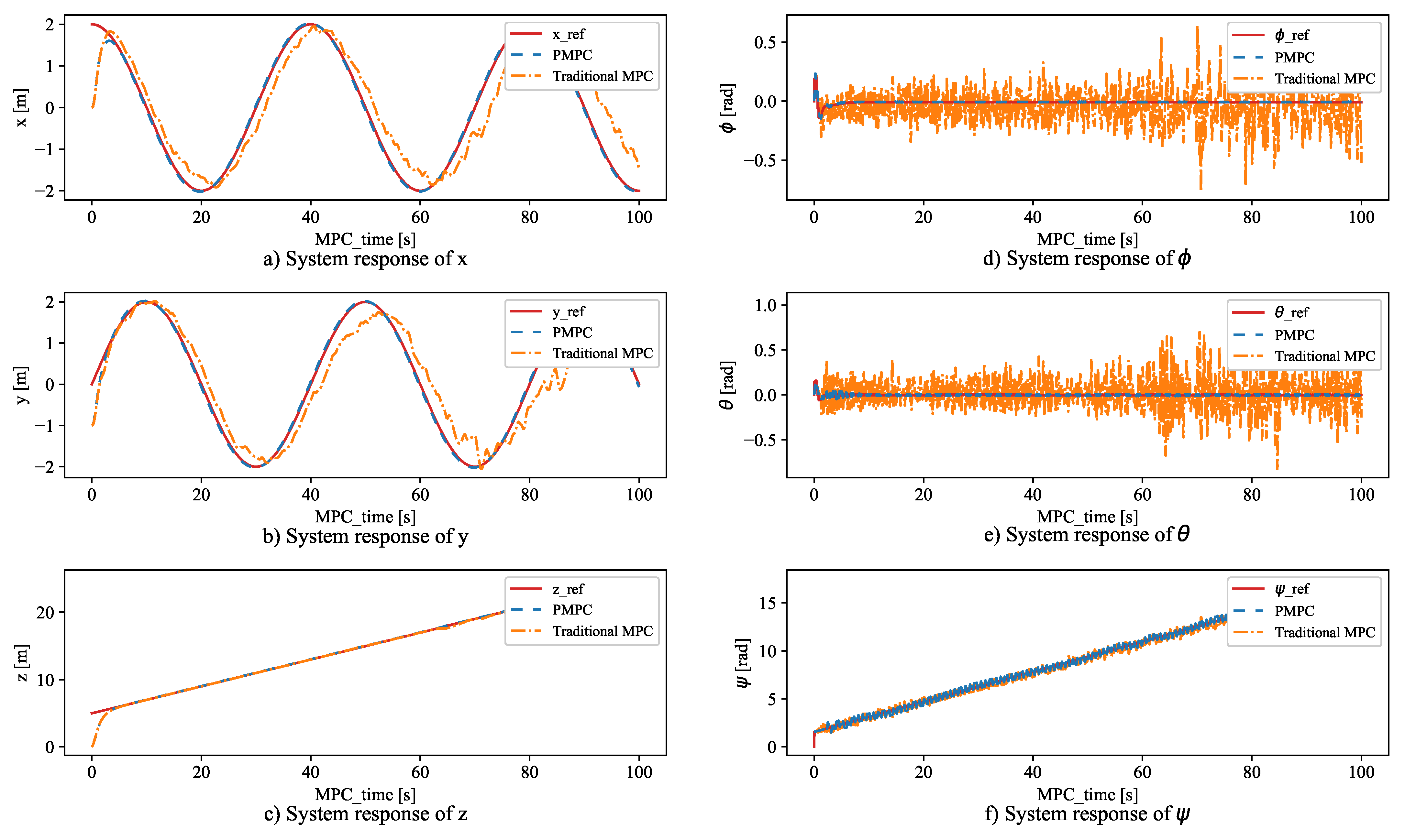 Processes 11 01706 g004